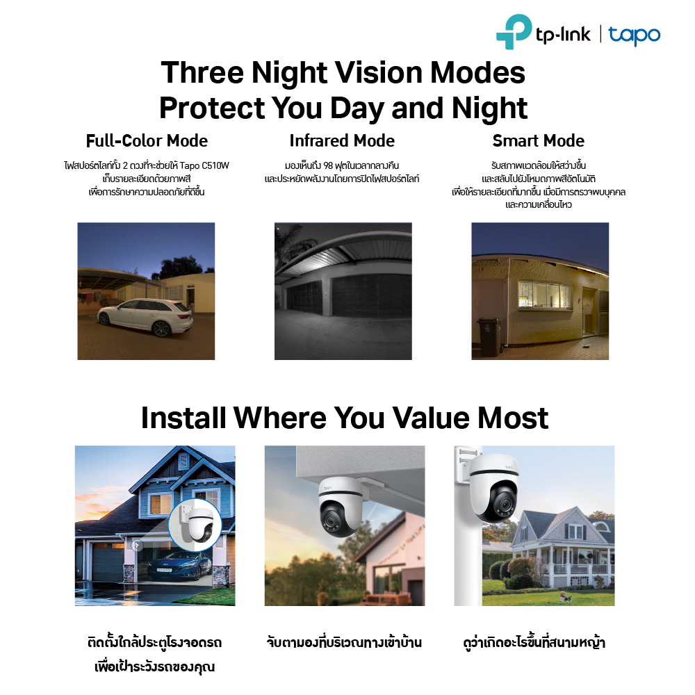 TP-Link Tapo C500 ภาพคมชัด 2MP/ Tapo C510W ภาพคมชัด 3 MP กล้องวงจรปิด ...