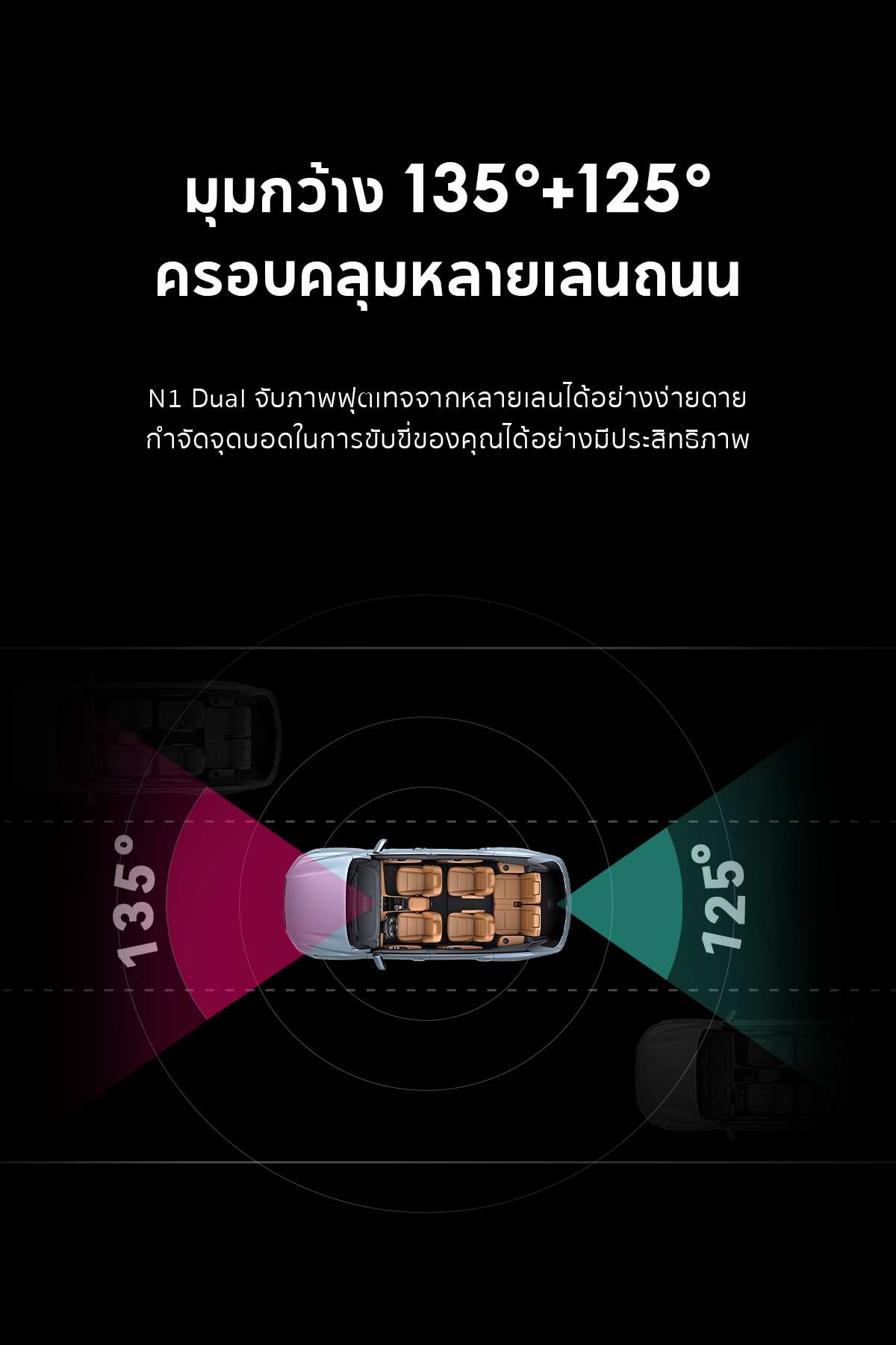 DDPAI N1 Dual กล้องติดรถยนต์ Dash Cam 1296P HD Car Camera 135° การบันทึกมุมกว้างพิเศษ ควบคุมผ่าน APP รับประกันศูนย์ไทย 1 ปี