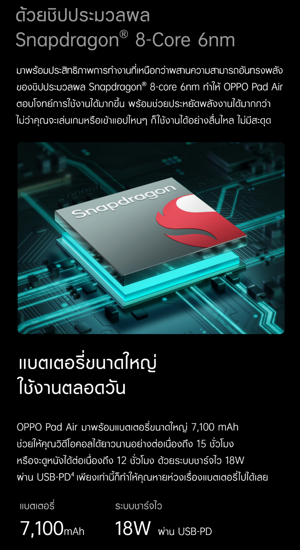 ภาพประกอบของ OPPO Pad Air (4+64)/(4+128) Wifi l แท็บเล็ต ดีไซน์บางเบา หน้าจอ 2K ขนาด10.36 นิ้ว ลำโพง Dolby Atmos 4 ตัว แบตอึด ใช้งานได้ยาวนาน รับประกัน 12 เดือน