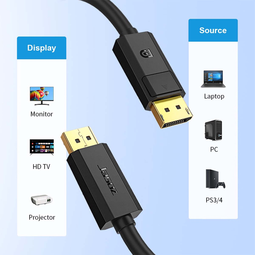⚡ส่งจาก กทม⚡Jasoz สาย DP to HDMI 2.0 รองรับ4K @30Hz / Full HD / 3D ...