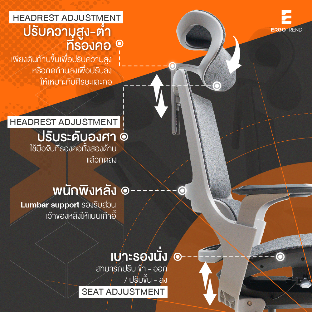 Ergotrend เก้าอี้เพื่อสุขภาพเออร์โกเทรน รุ่น X-Beyond เก้าอี้สีดำ ระบายอากาศดีเยี่ยม นุ่มสบาย ตามหลักสรีระศาสตร์ Ergonomic เก้าอี้พนักพิงสูง ลดอาการปวดเมื่อย เกรดคุณภาพ