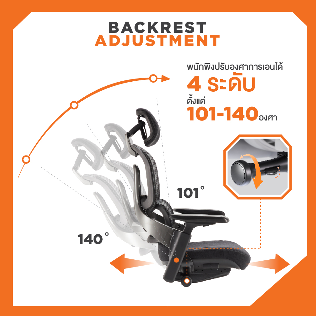 Ergotrend เก้าอี้เพื่อสุขภาพเออร์โกเทรน รุ่น SPACIO เก้าอี้สีดำ ระบายอากาศดีเยี่ยม นุ่มสบาย ตามหลักสรีระศาสตร์ Ergonomic เก้าอี้พนักพิงสูง ลดอาการปวดเมื่อย เกรดคุณภาพ