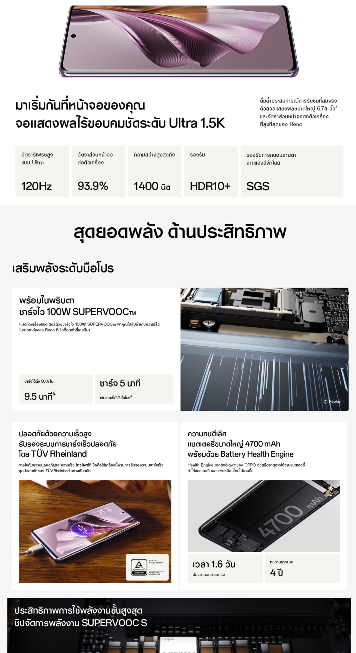 OPPO Reno10 Pro+ 5G (12+256) โทรศัพท์มือถือ กล้อง 64 MP Telephoto Portrait Camera ชาร์จไว 100W SUPERVOOC รับประกัน 12 เดือน
