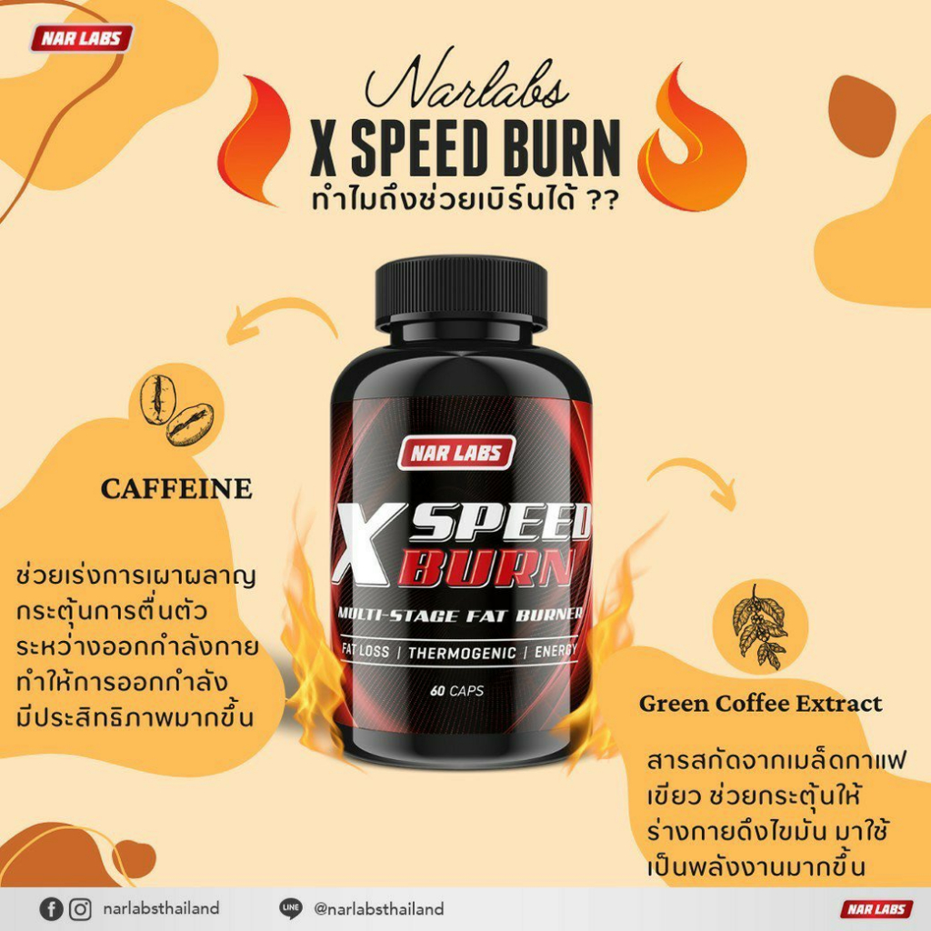 NARLABS ™ SET DOUBLE X SPEED BURN 60 CAPS 2 กระปุก | Shopee Thailand