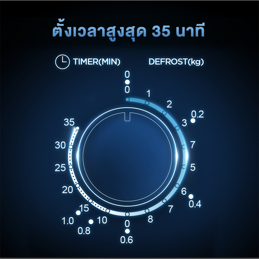 คำอธิบายเพิ่มเติมเกี่ยวกับ Midea ไมโครเวฟไมเดีย ความจุ 20 ลิตร (Microwave 20L) รุ่น MM720CJ9 *รับประกันสินค้า 3 ปี / รับประกันแมคนีตรอน 5 ปี