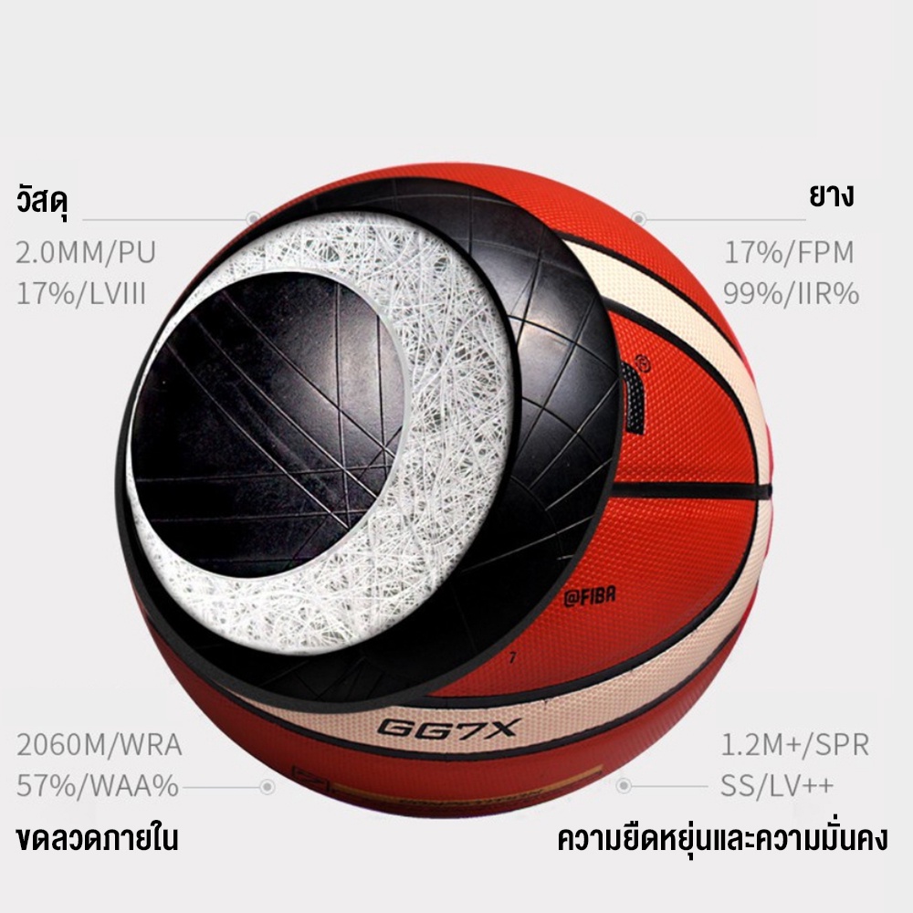 มุมมองเพิ่มเติมของสินค้า OneTwoFit ลูกบาสเก็ตบอลขนาด 7 บาสเกตบอล Basketball