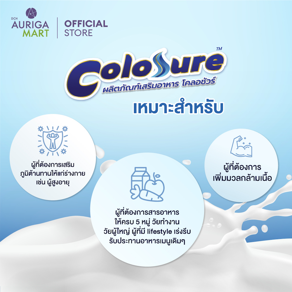 [1 แถม 1] Colosure โคลอชัวร์ ผลิตภัณฑ์เสริมอาหาร 800g (รีฟิว 400gx2 ...