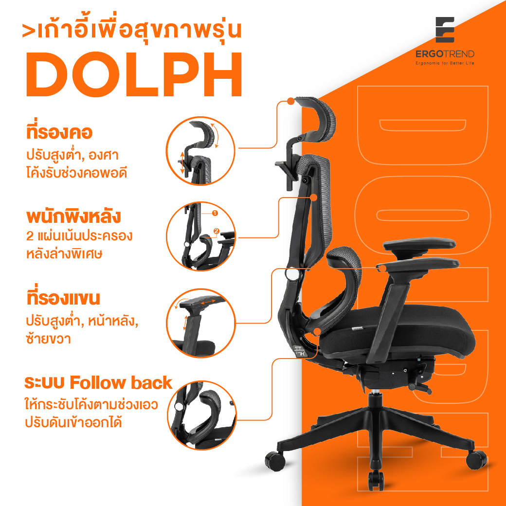 Ergotrend เก้าอี้เพื่อสุขภาพเออร์โกเทรน รุ่น DOLPH เก้าอี้สีดำ ระบายอากาศดีเยี่ยม นุ่มสบาย ตามหลักสรีระศาสตร์ Ergonomic เก้าอี้พนักพิงสูง ลดอาการปวดเมื่อย เกรดคุณภาพ