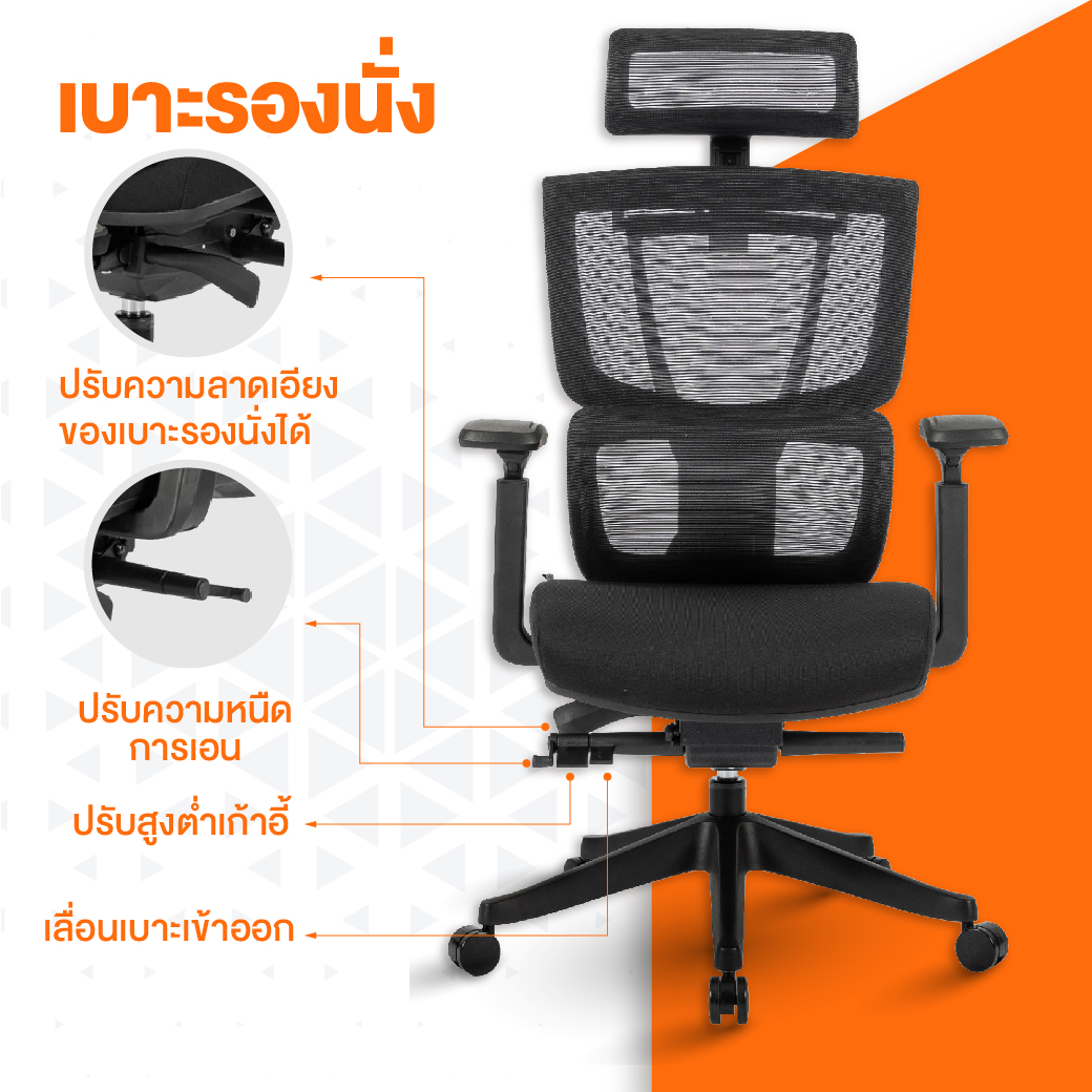 Ergotrend เก้าอี้เพื่อสุขภาพเออร์โกเทรน รุ่น DOLPH เก้าอี้สีดำ ระบายอากาศดีเยี่ยม นุ่มสบาย ตามหลักสรีระศาสตร์ Ergonomic เก้าอี้พนักพิงสูง ลดอาการปวดเมื่อย เกรดคุณภาพ