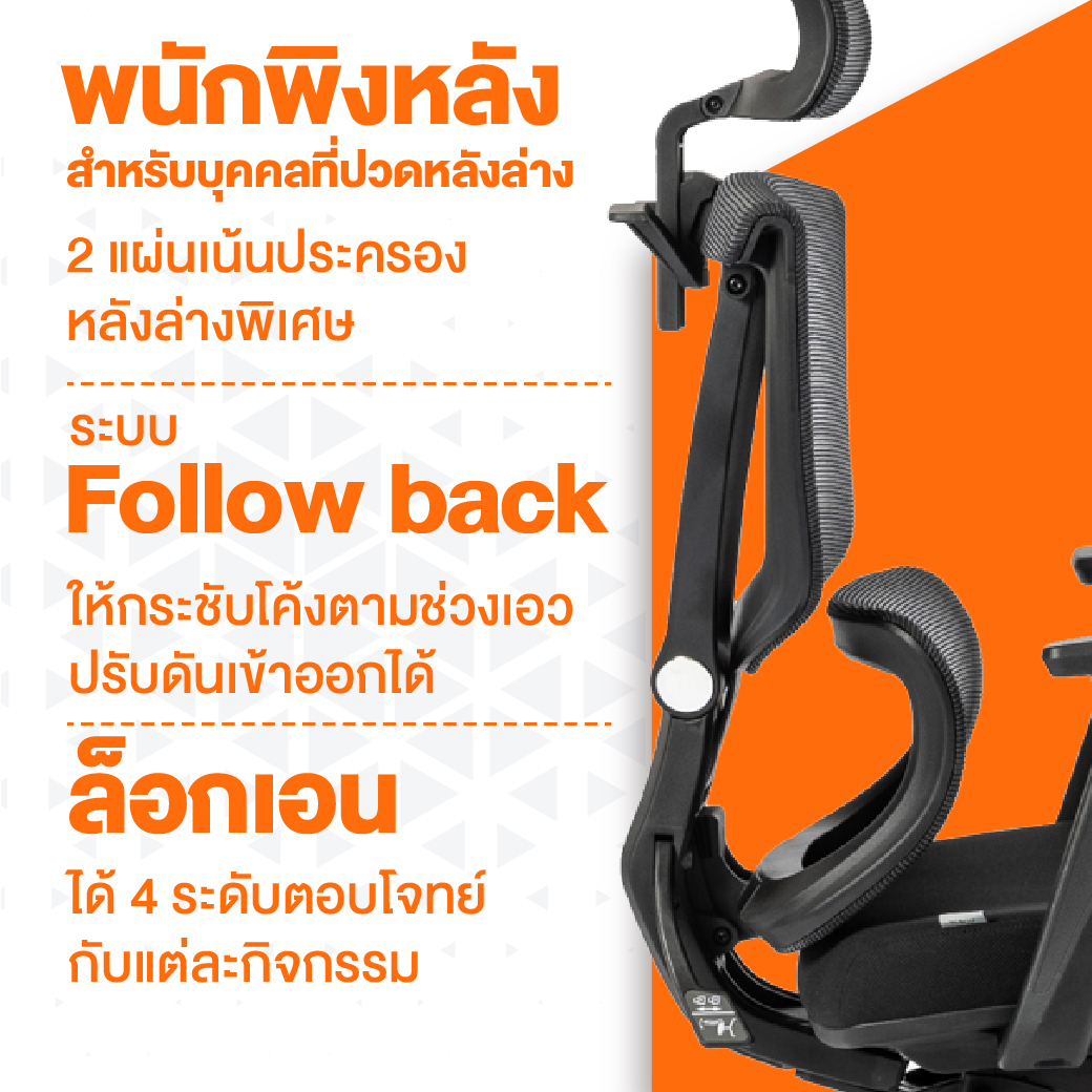 Ergotrend เก้าอี้เพื่อสุขภาพเออร์โกเทรน รุ่น DOLPH เก้าอี้สีดำ ระบายอากาศดีเยี่ยม นุ่มสบาย ตามหลักสรีระศาสตร์ Ergonomic เก้าอี้พนักพิงสูง ลดอาการปวดเมื่อย เกรดคุณภาพ