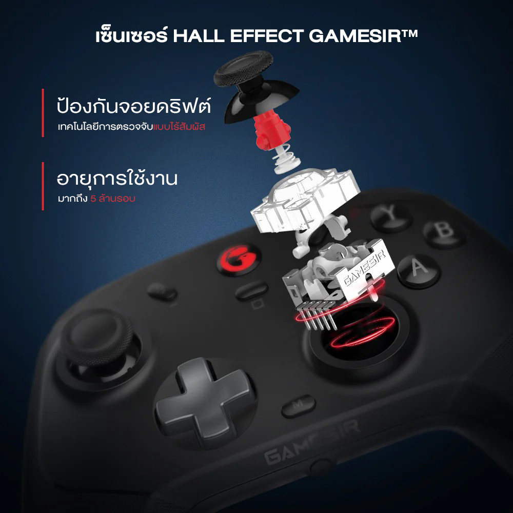 GameSir T4 Cyclone Pro Multiplatform Wireless Gamepad with Hall Effect Sticks and Triggers จอยเกม
