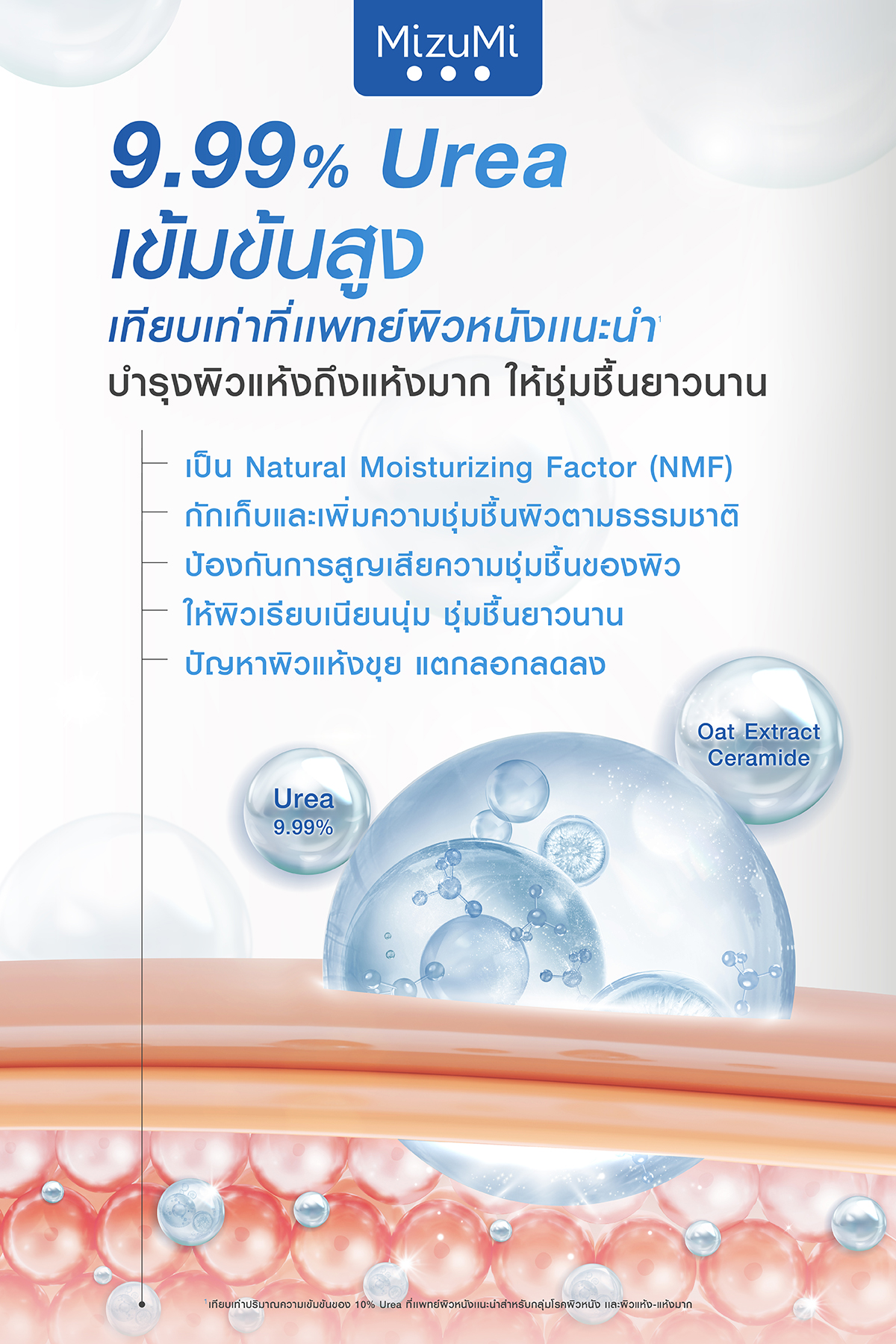 [แพ็คคู่] MizuMi Urea 9 Soothing Dry Rescue Lotion 250 ml โลชั่นบำรุง ...