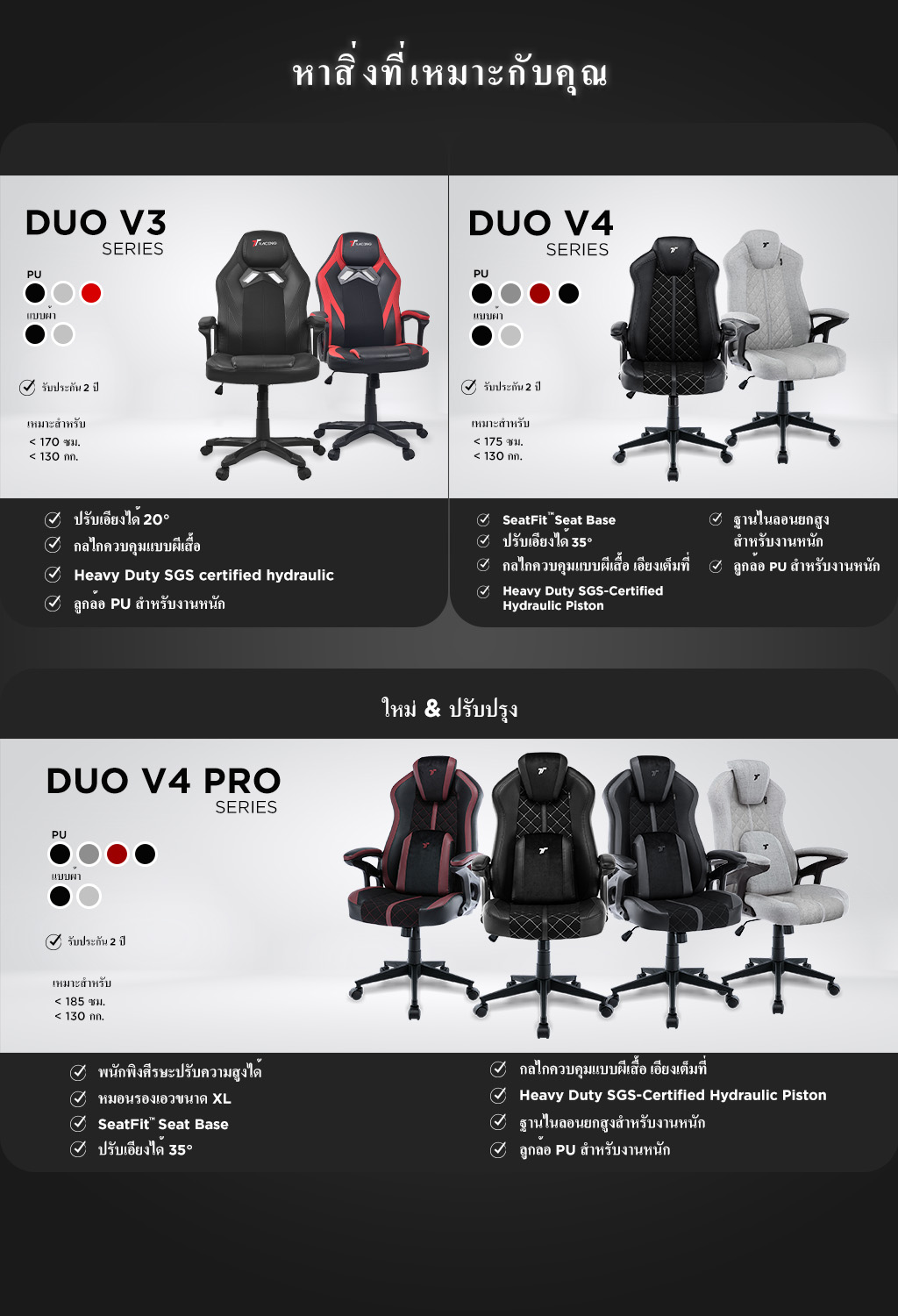 TTRacing Duo V3 V4 Pro Gaming Chair เก้าอี้เกมมิ่ง นั่งสบาย เบาะหนัง PU และผ้า Air Threads นุ่มสบายระบายอากาศดี