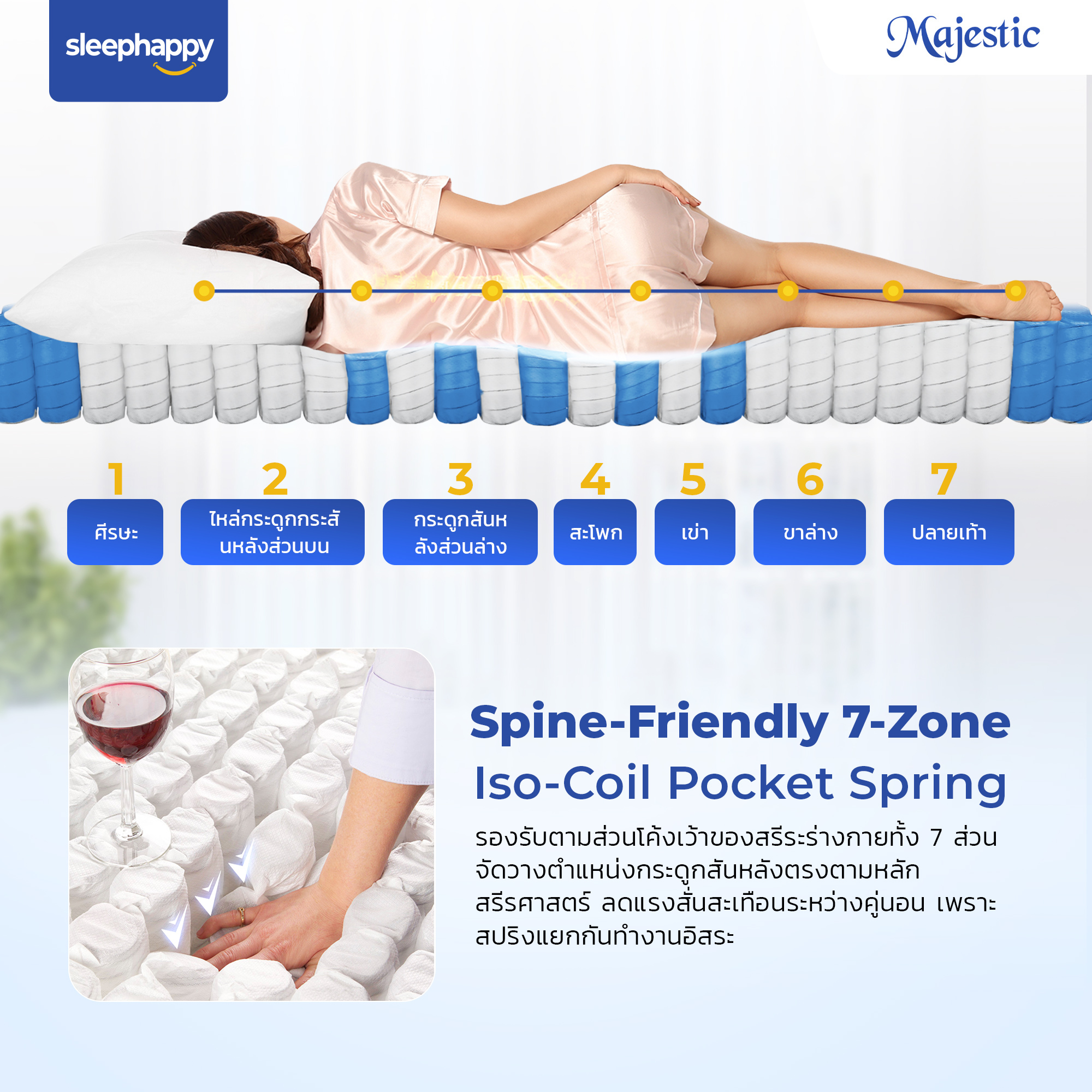 SleepHappy รุ่น Majestic ที่นอนยางพาราธรรมชาติ Hybrid เสริมคูลเจลเมมโมรี่โฟมและพ็อกเก็ตสปริง หนา 14 นิ้ว