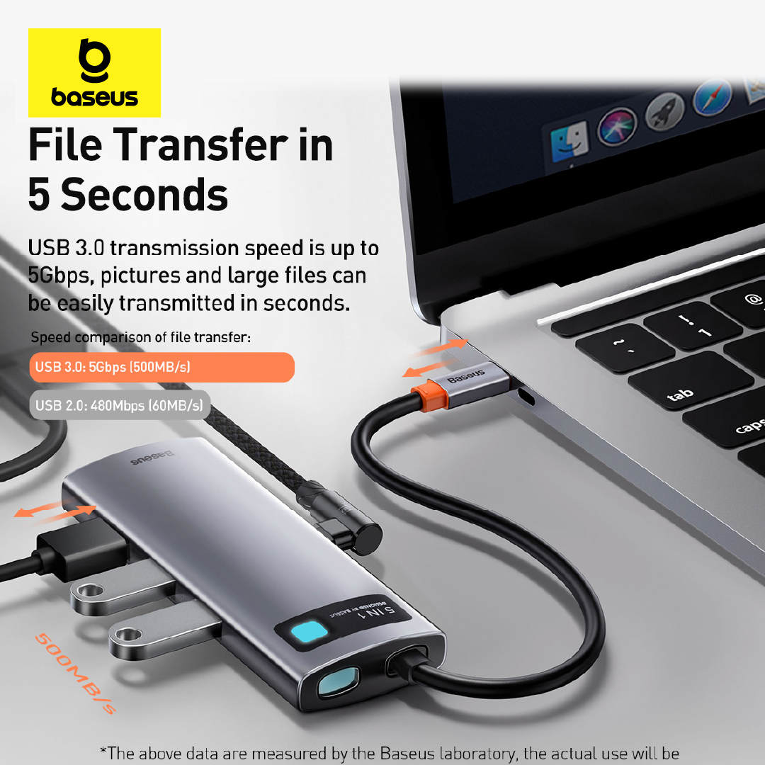 Baseus อะแดปเตอร์ฮับ รุ่น Metal Gleam Series Multifunctional HUB ...