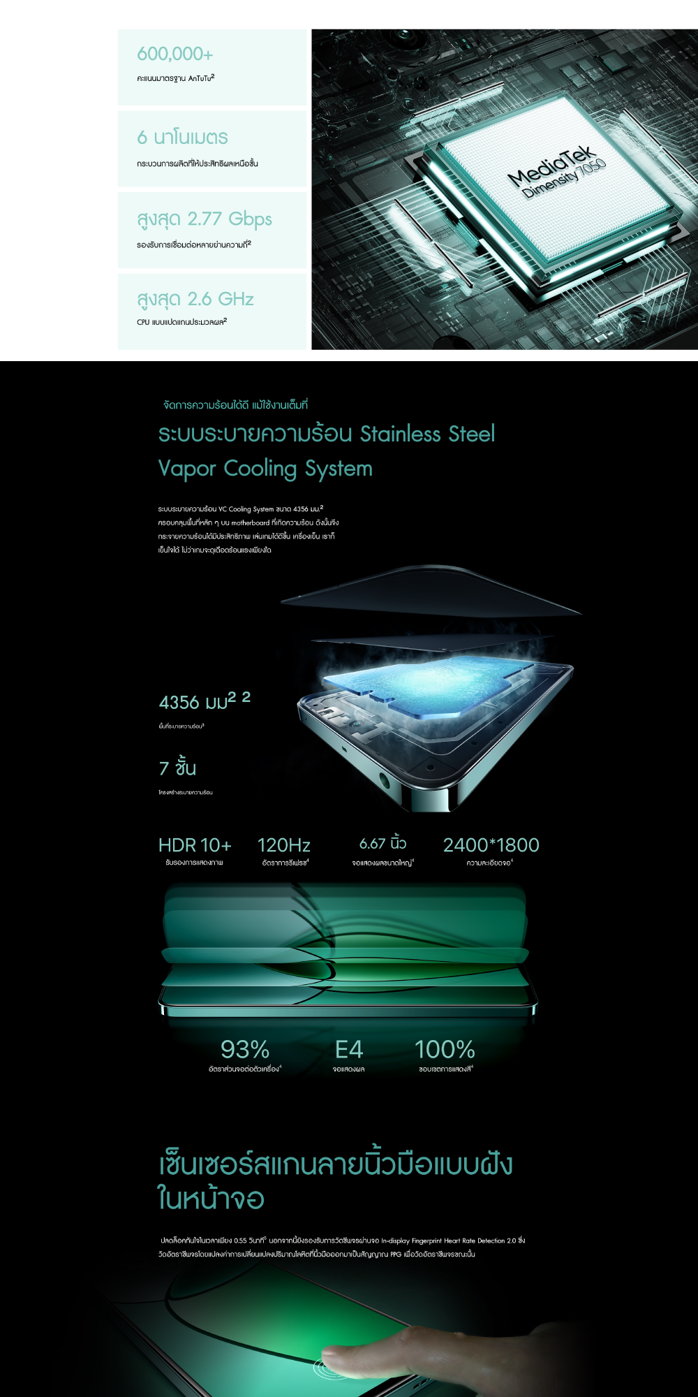 realme12+ 5G (8+256)กล้องPortrait OIS Sony LYT-600 ชิปเซ็ตMediaTek Dimensity7050 5G ชาร์จไว SUPERVOOC 67W