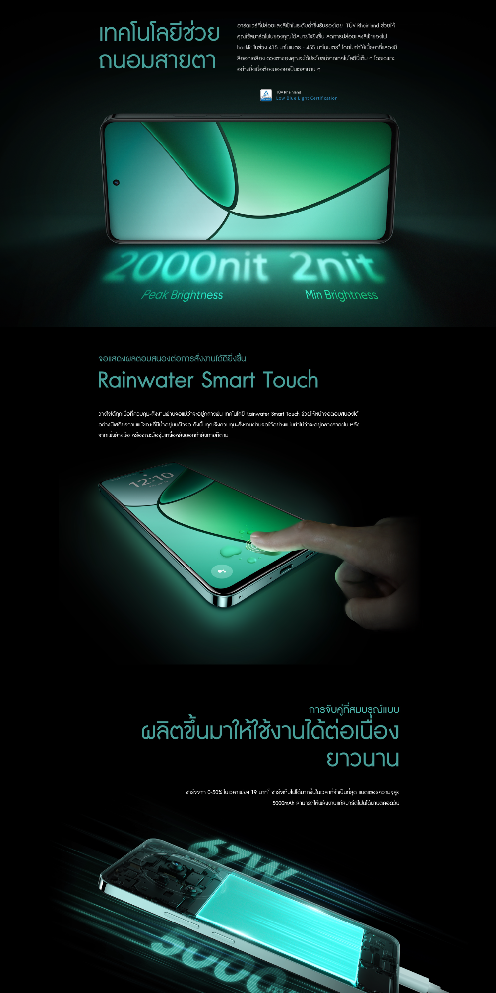 realme12+ 5G (8+256)กล้องPortrait OIS Sony LYT-600 ชิปเซ็ตMediaTek Dimensity7050 5G ชาร์จไว SUPERVOOC 67W