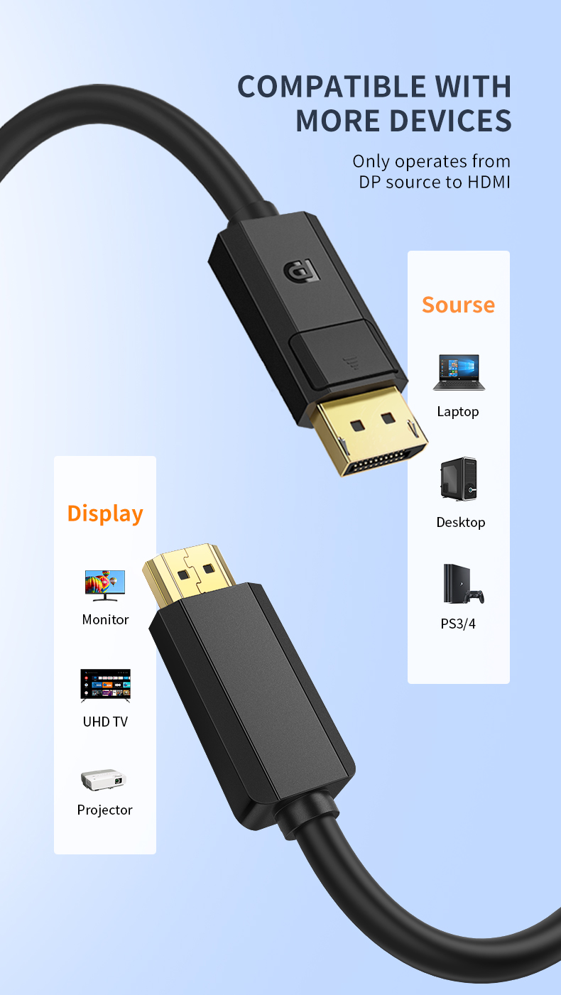 ⚡ส่งจาก กทม⚡Jasoz DP to HDMI Cable 4K DP สายเคเบิ้ล แปลง DP ถึง HDMI ...