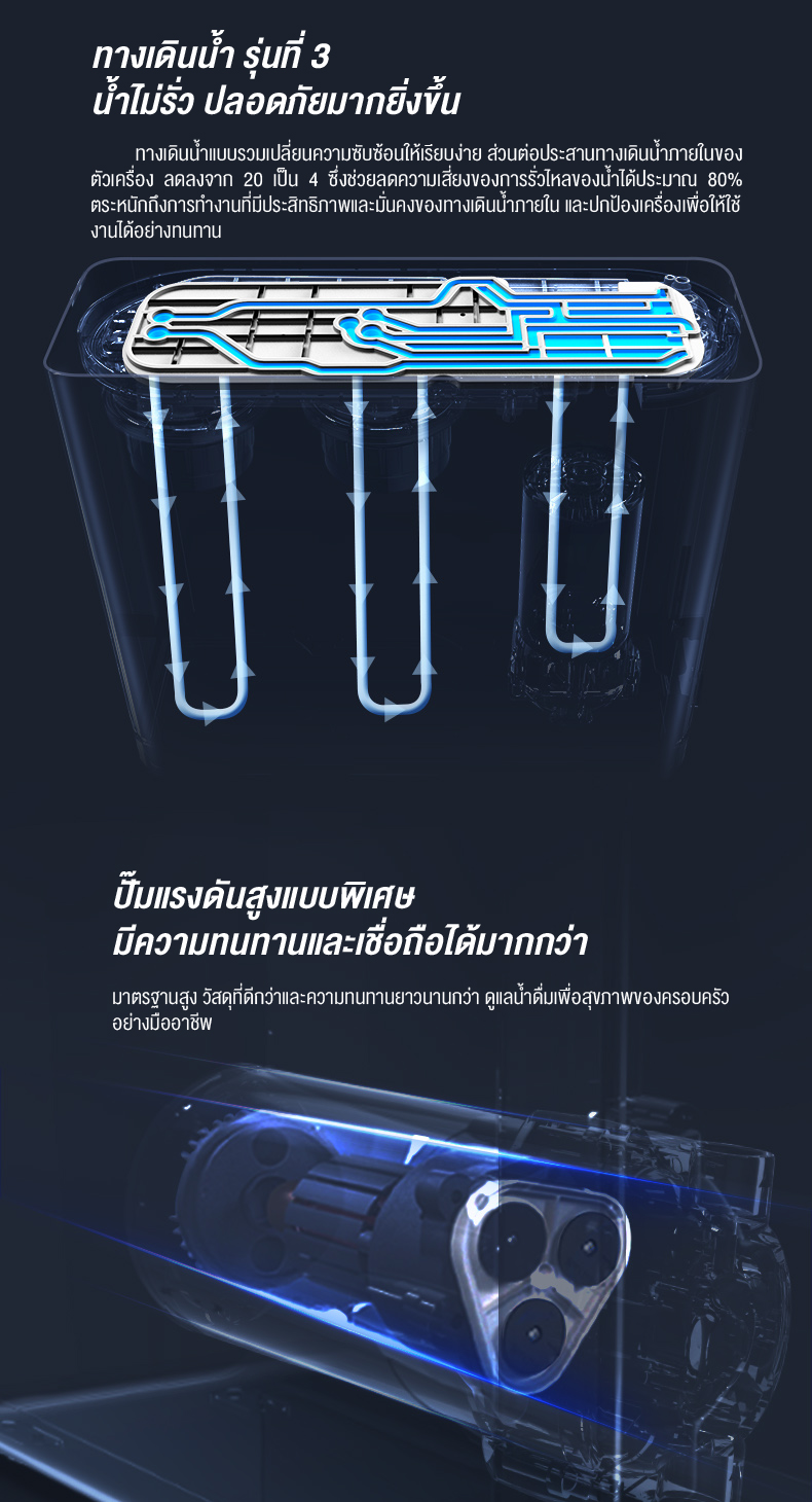 Philips water AUT2015 เครื่องกรองน้ํา ro โหมดการกรองแบบคู่ ใช้ในครัวเรือน เครื่องกรองอัลตรา