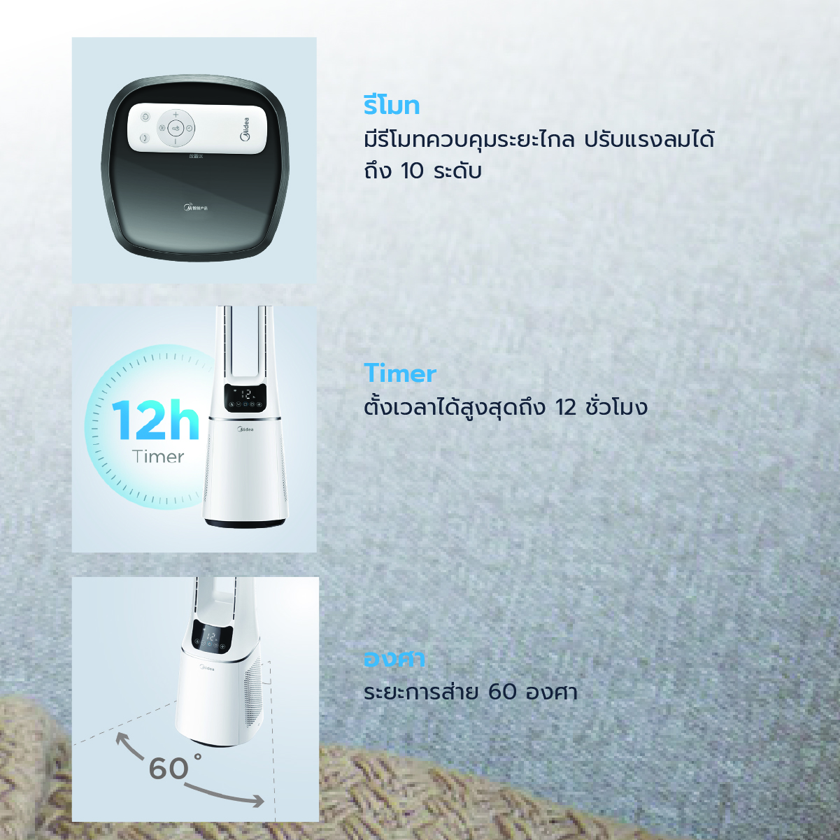 Midea พัดลมไร้ใบพัด Air multiplier รุ่น AMS150-PBW Arctic White