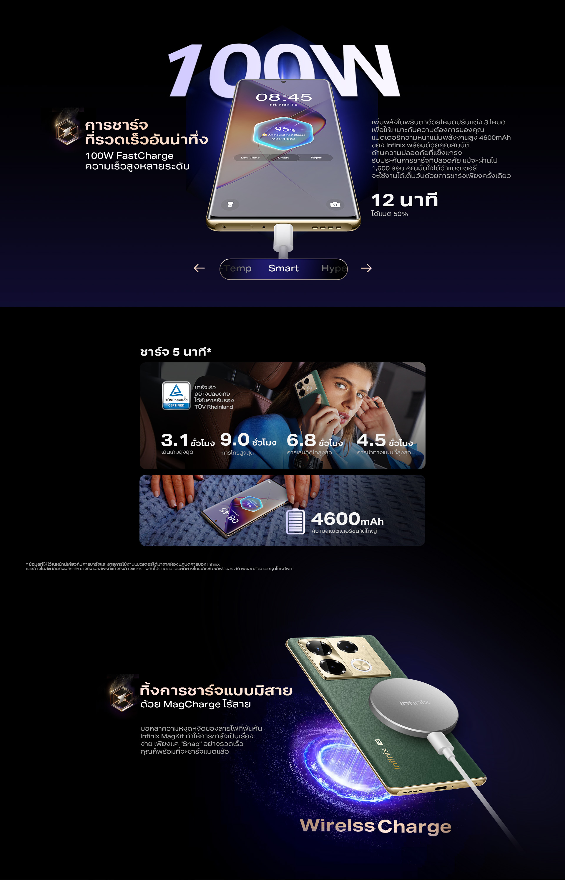 Infinix NOTE 40 Pro+ 5G 256+12GB 100W FastCharge+MagChargeไร้สาย 20W จอ AMOLED 120Hz โค้ง 3D ชิปเซ็ตDIMENSITY 7020