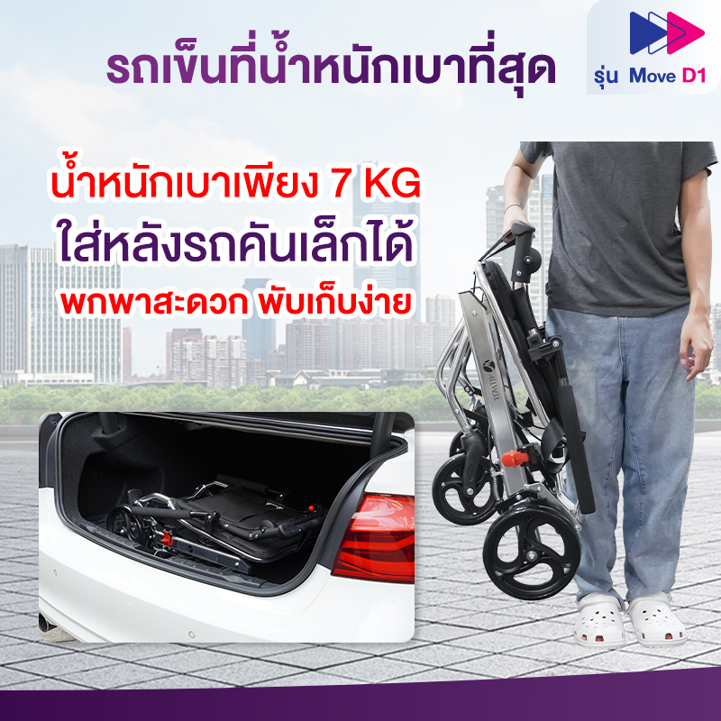Allwell รถเข็นผู้ป่วย น้ำหนักเบาที่สุด เกรดเครื่องมือแพทย์ วีลแชร์ พับได้ รุ่น Move D1 รับประกัน 1 ปี