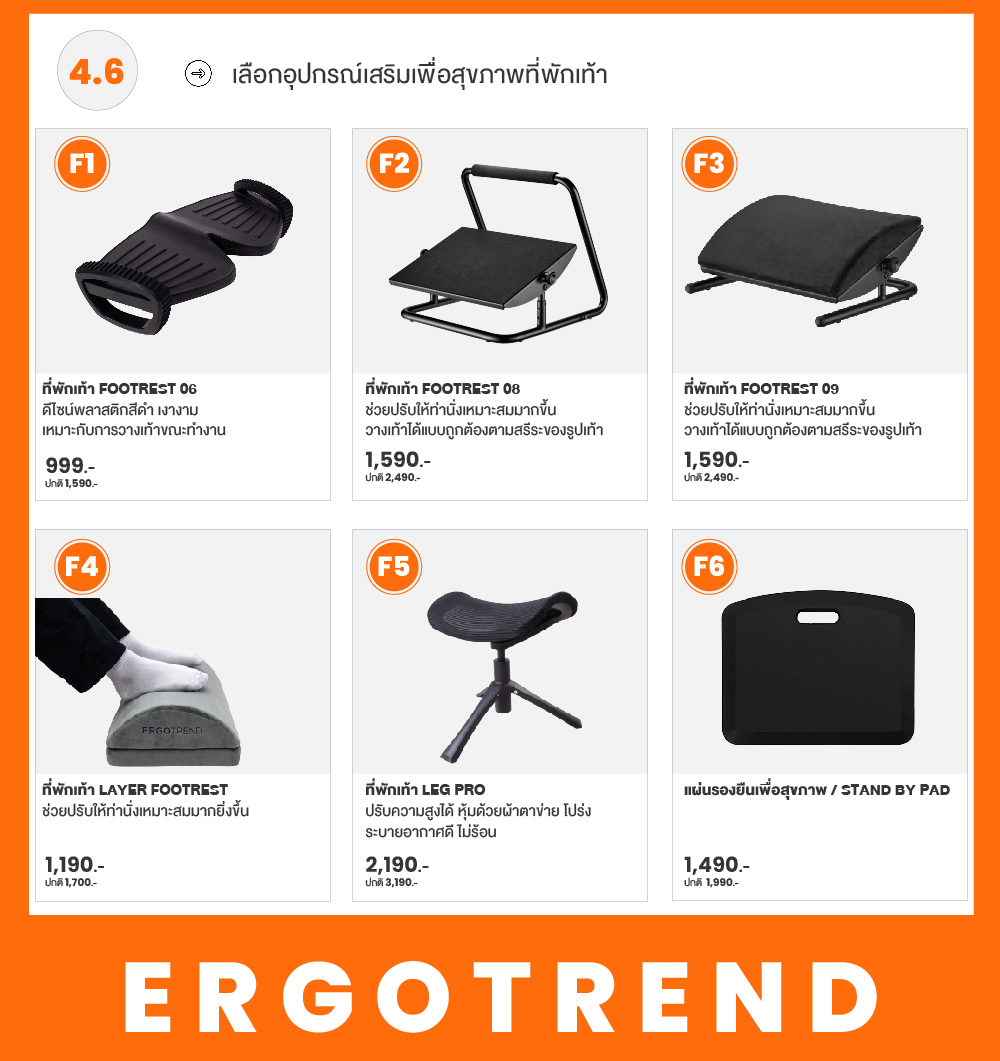 ErgoTrend (Pre-Order) โต๊ะปรับระดับไฟฟ้าเพื่อสุขภาพ Sit2Stand Gen4 ไม้PB (Premium dual motor)