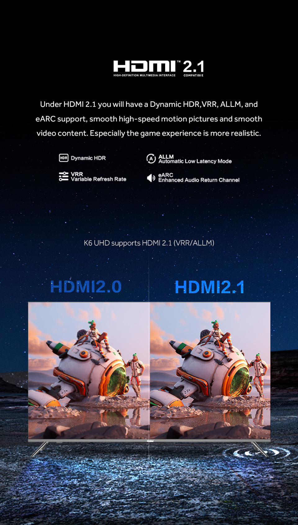 Haier H70K6UG ขนาด 70 นิ้ว TV รุ่น H70K6UG 4K HDR10 Ultra HD Smart Google TV with Dolby Audio