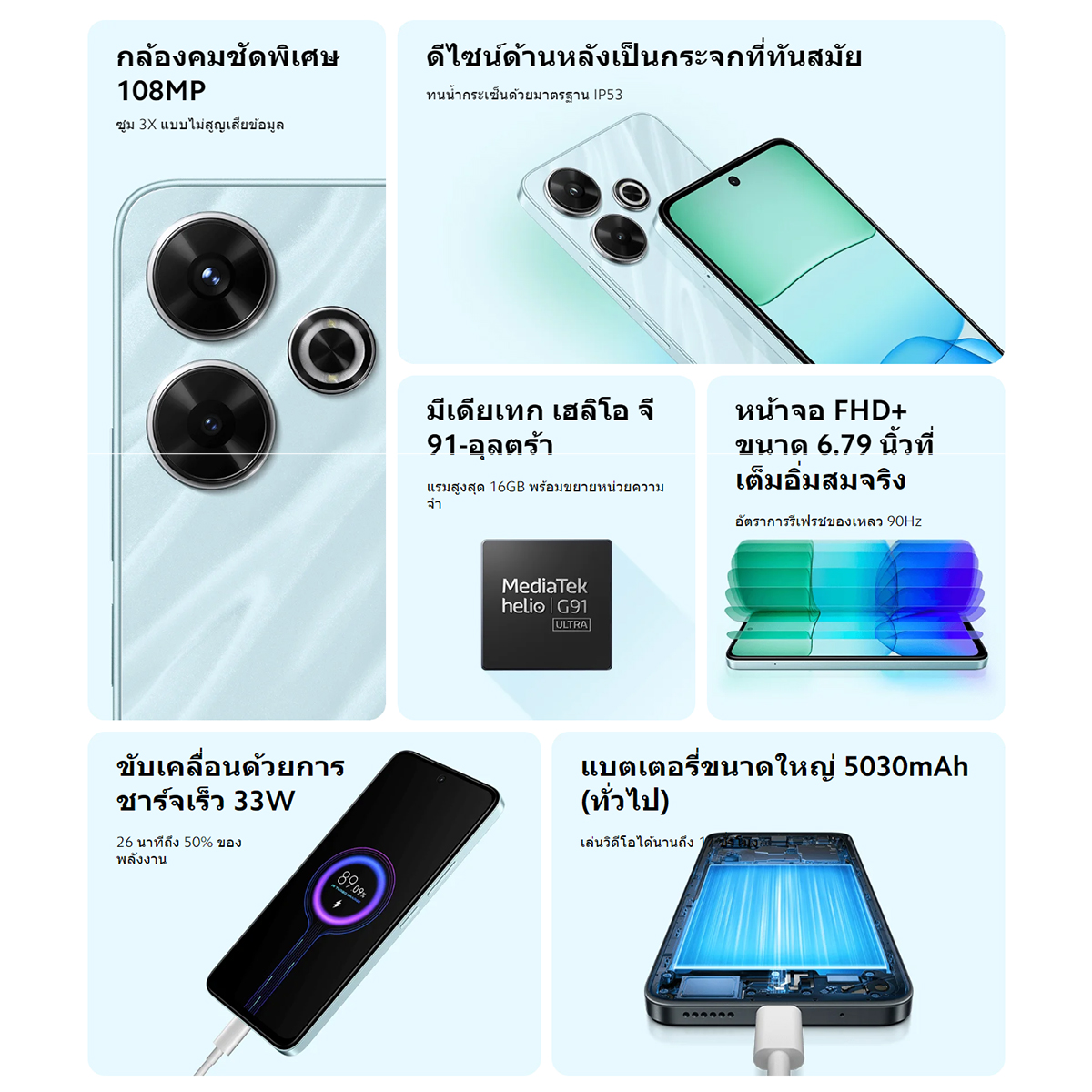 Xiaomi Redmi 13 8GB+128GB โทรศัพท์มือถือ น้าจอ 6.79"FHD+ 90Hz ชาร์จเร็ว 33W กล้องระดับ 108MPขุมพลัง Xiaomi HyperOS