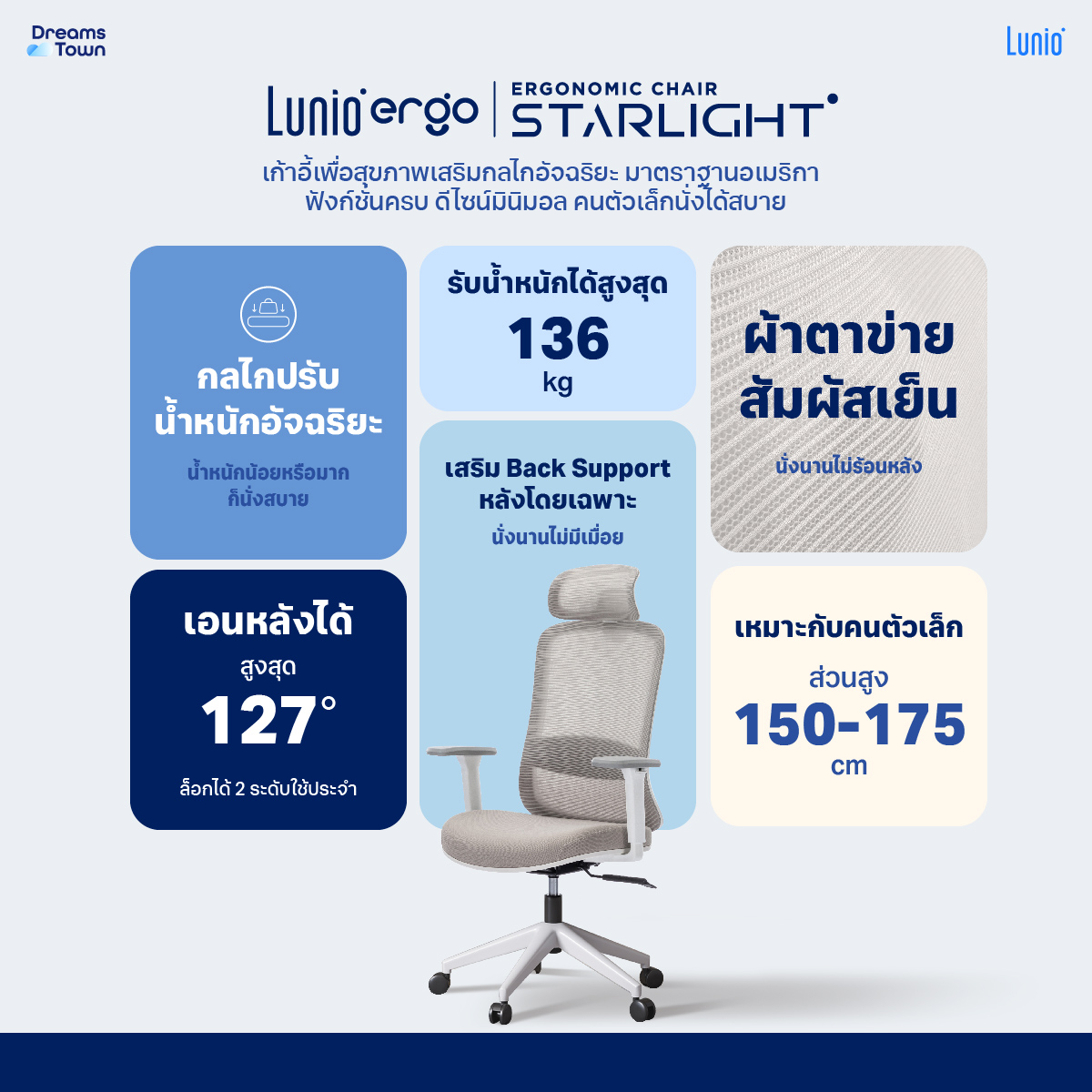 Lunio Ergo Starlight เก้าอี้ทำงาน เก้าอี้คอม เก้าอี้สีเทา นุ่มสบาย ตามหลักสรีระศาสตร์ Ergonomic เหมาะกับคนสูง 150-175 cm ใช้ผ้าตาข่าย ระบายอากาศดีเยี่ยม นั่งนานไม่ร้อน ไม่เมื่อย