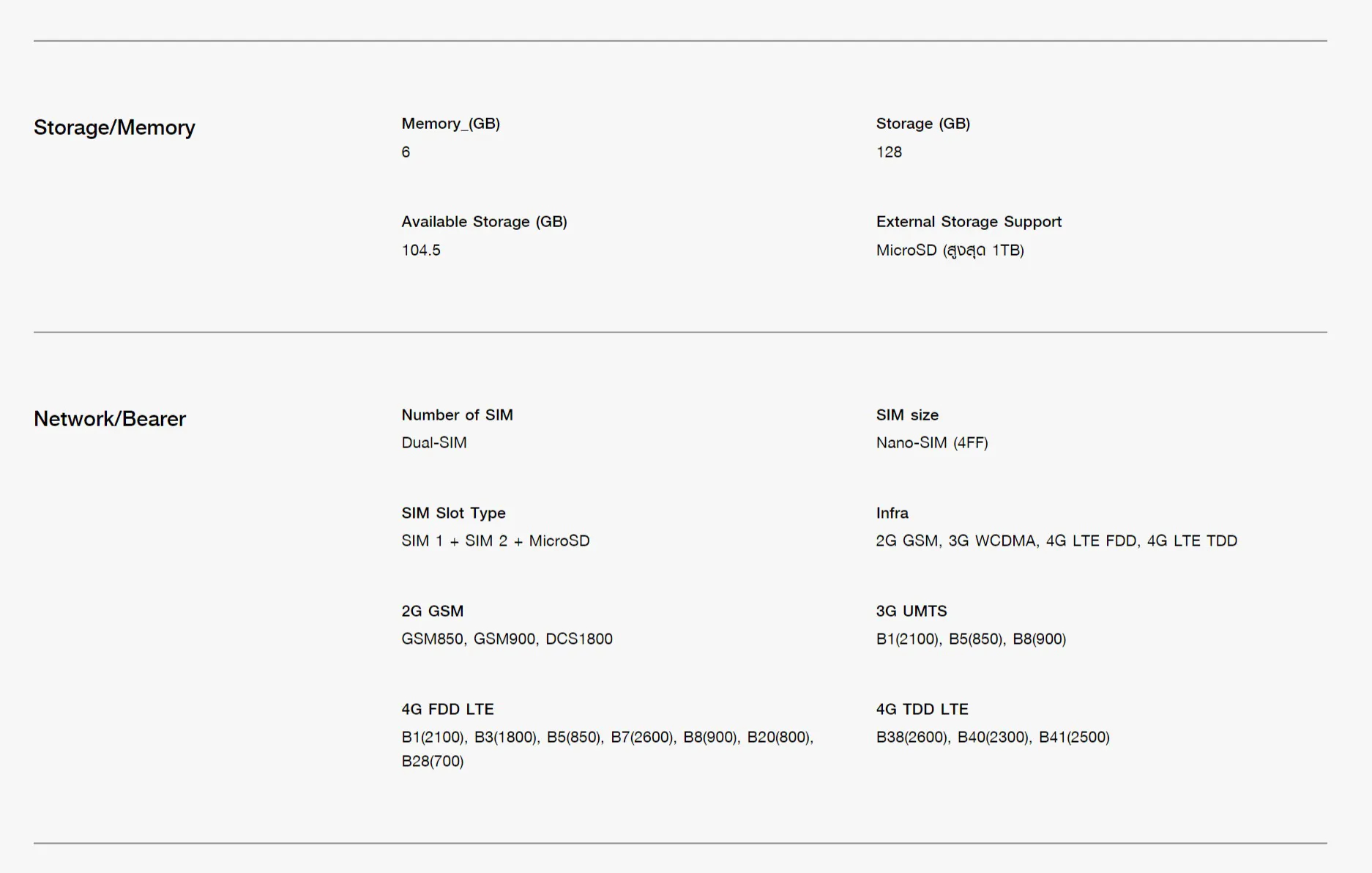Samsung Galaxy A05s 6/128GB โทรศัพท์ กล้อง 50MP จอใหญ่ 6.7" (เลือกสีได้)