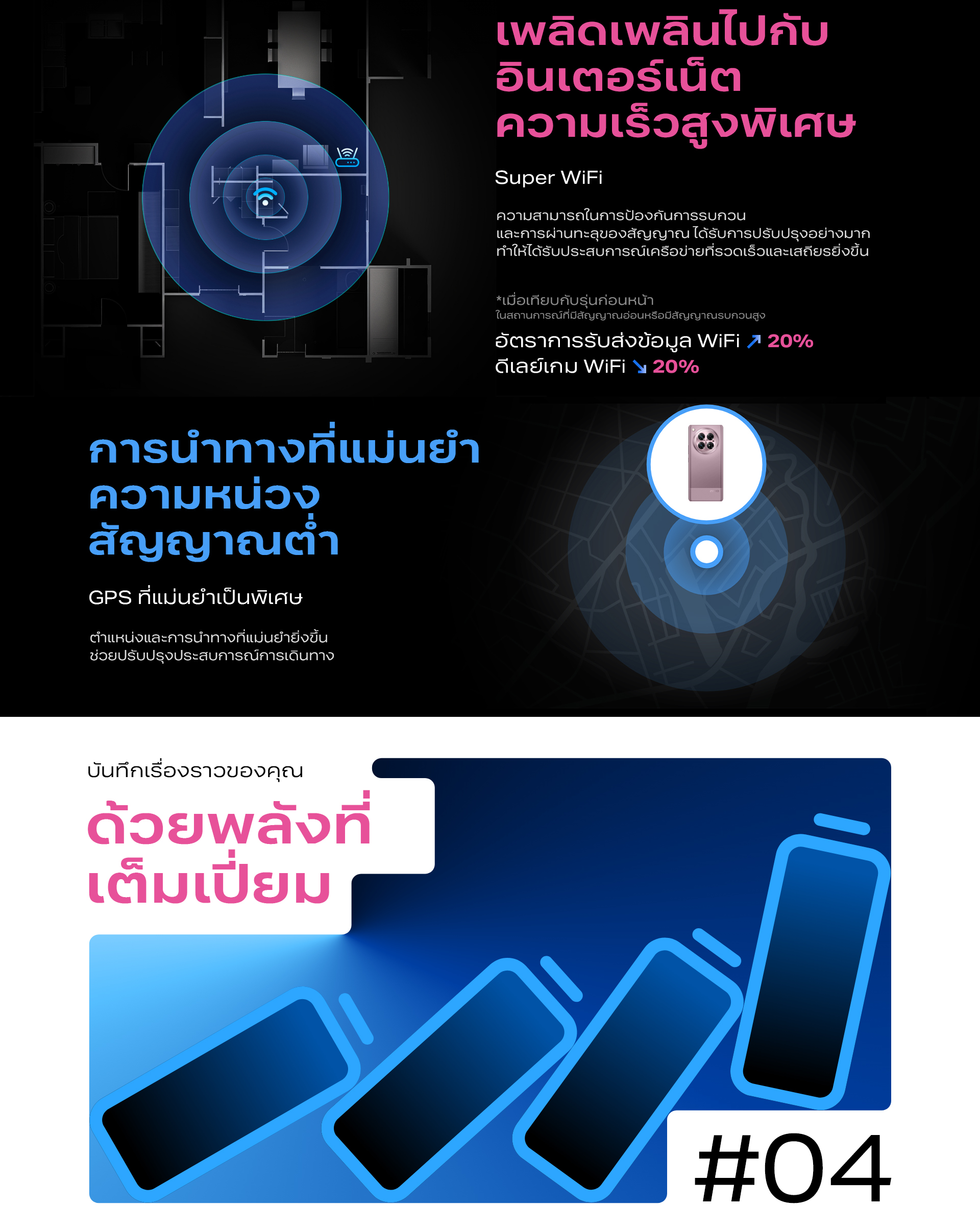 Infinix ZERO 40 5G 512+12GB(เพิ่มแรมสูงสุด 24GB) I Prostable 4K Vlog 108MP OIS+50MP Ultra-Wide I ชิปเซ็ตD8200 Ultimate5G
