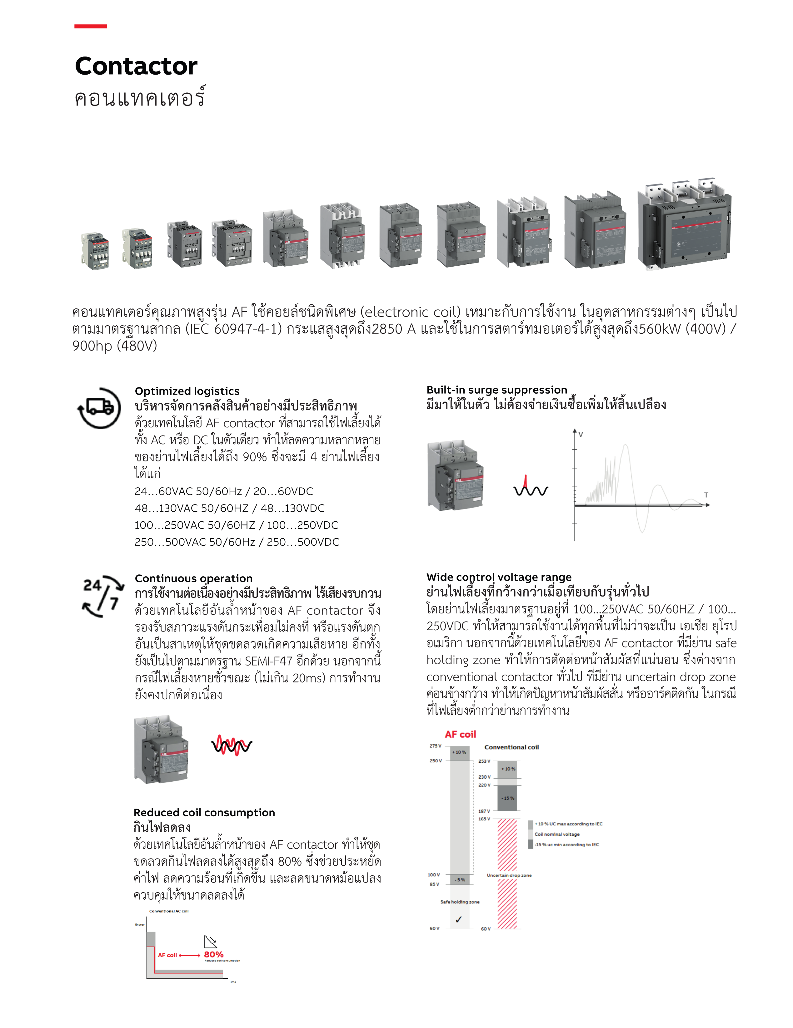 ABB คอนแทคเตอร์ AF400-30-11-70 100-250VAC/DC 400A 200kW 1NO+1NC AC-3 ...