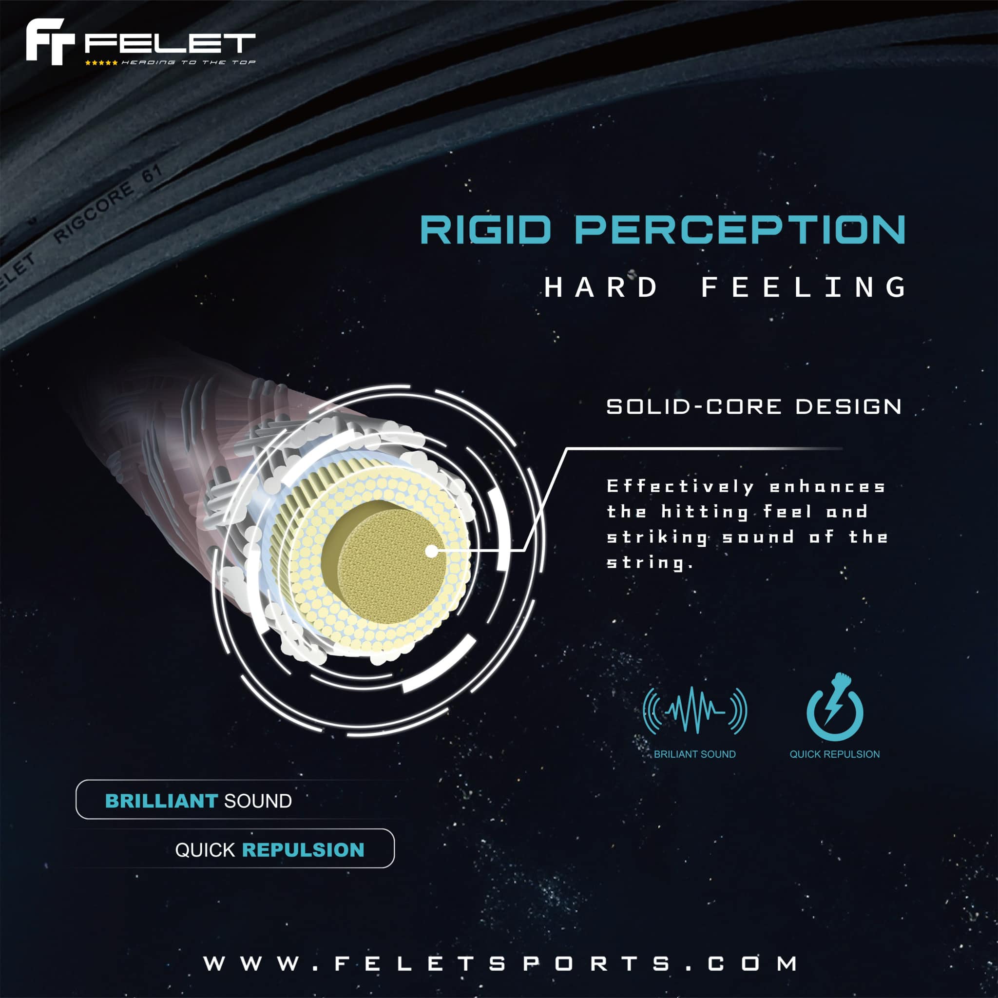 FELET สายเอ็นแบดมินตัน รุ่น RIGCORE 61 | Shopee Thailand
