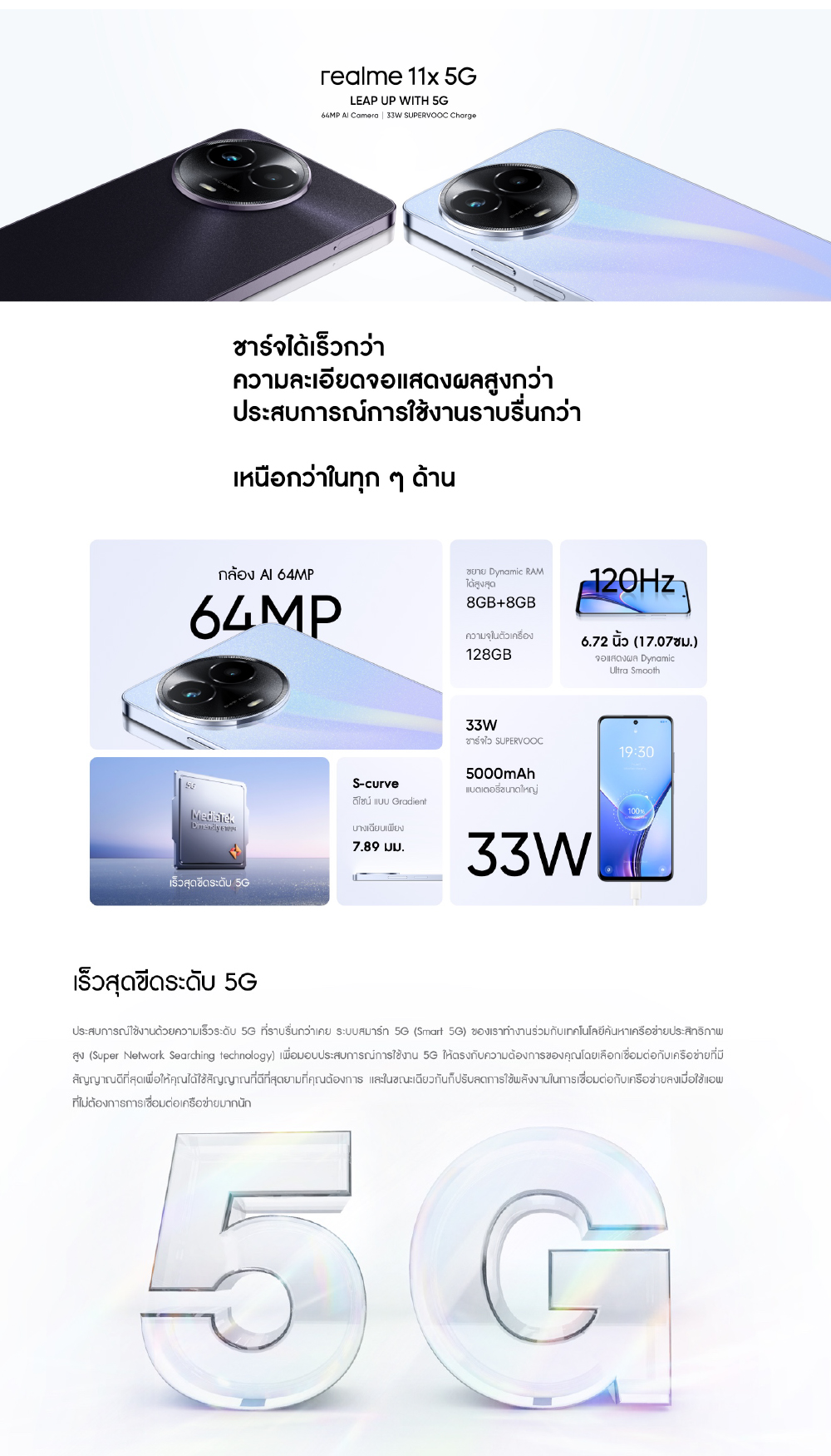 realme 11x 5G (8+128) ชิปเซ็ต Dymensity 6100+ 5G ชาร์จไว SUPERVOOC 33W กล้อง AI 64MP หน้าจอขนาด6.72นิ้ว