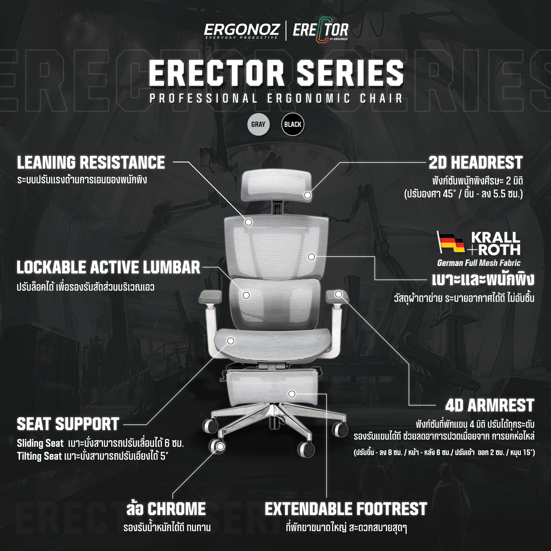 ERGONOZ รุ่น ERECTOR Professional เก้าอี้สีเทา เก้าอี้สีดำ Ergonomic chair เก้าอี้ทำงาน เก้าอี้คอมพิวเตอร์ เพื่อสุขภาพ รองรับน้ำหนักได้ 136 Kg.