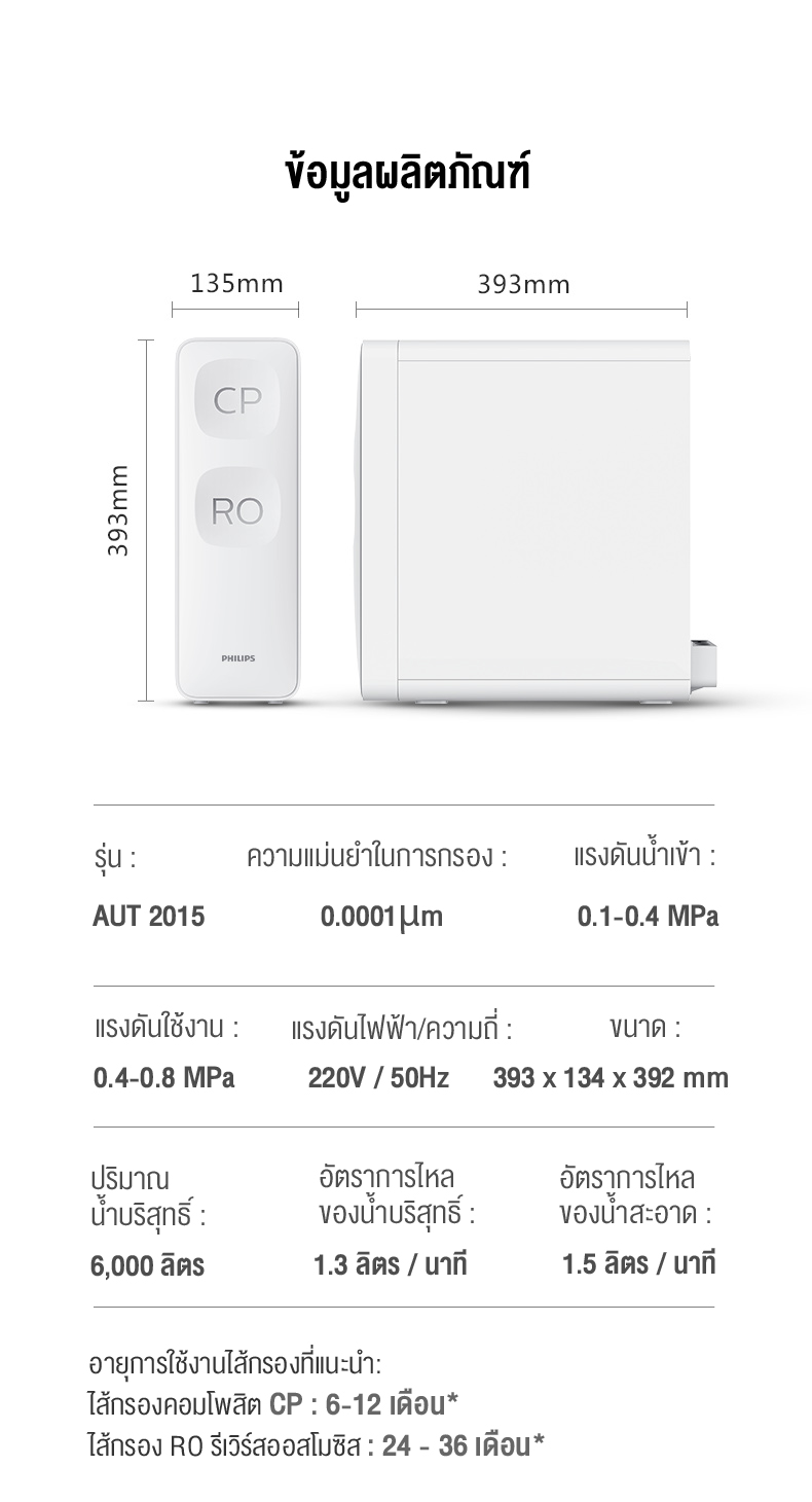 Philips water AUT2015 เครื่องกรองน้ํา ro โหมดการกรองแบบคู่ ใช้ในครัวเรือน เครื่องกรองอัลตรา
