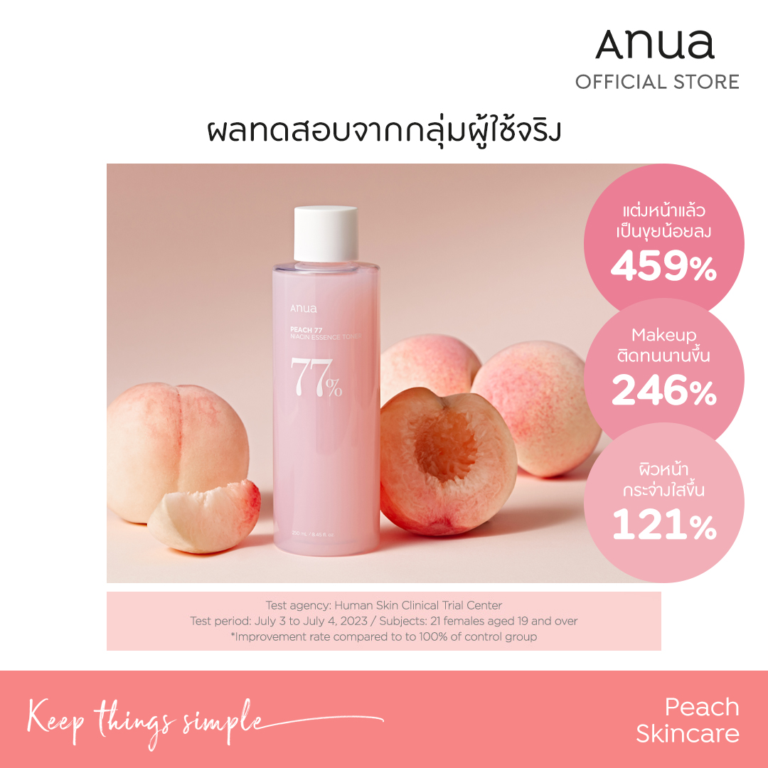 รายละเอียดสินค้า