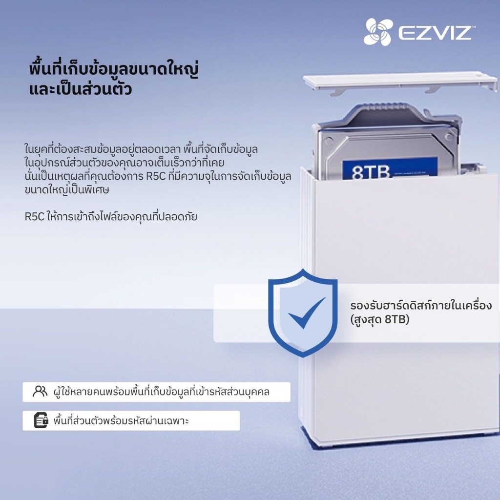 [ใหม่] Ezviz รุ่น R5C Home Storage เครื่องบันทึก 8 ช่อง รองรับ HDD ...