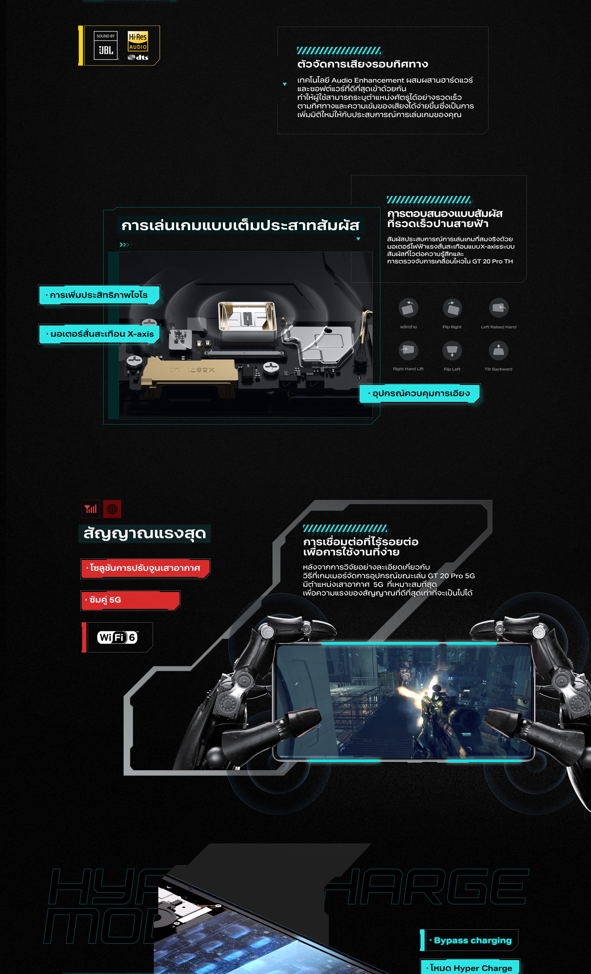 Infinix GT 20 PRO 5G 256+12GB (เพิ่มแรมได้สูงสุด 24GB) I ชิปเซ็ตเกมมิ่ง Dimensity 8200 Ultimate 4nm 5G I รองรับ ROV 120