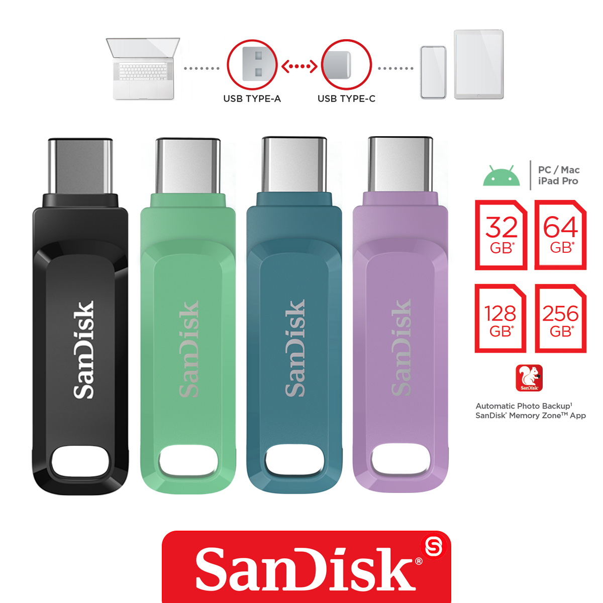 SANDISK ULTRA DUAL DRIVE GO USB TYPE C 32GB 64GB 128GB 256GB (SDDDC3 ...