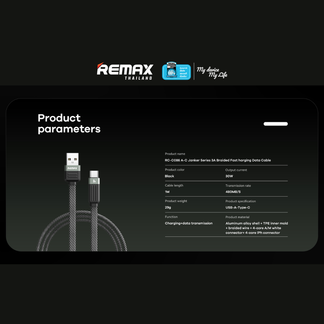 Remax Cable 3A,1M Type-C RC-C086a - สายชาร์จ โทรศัพท์มือถือ | Shopee ...