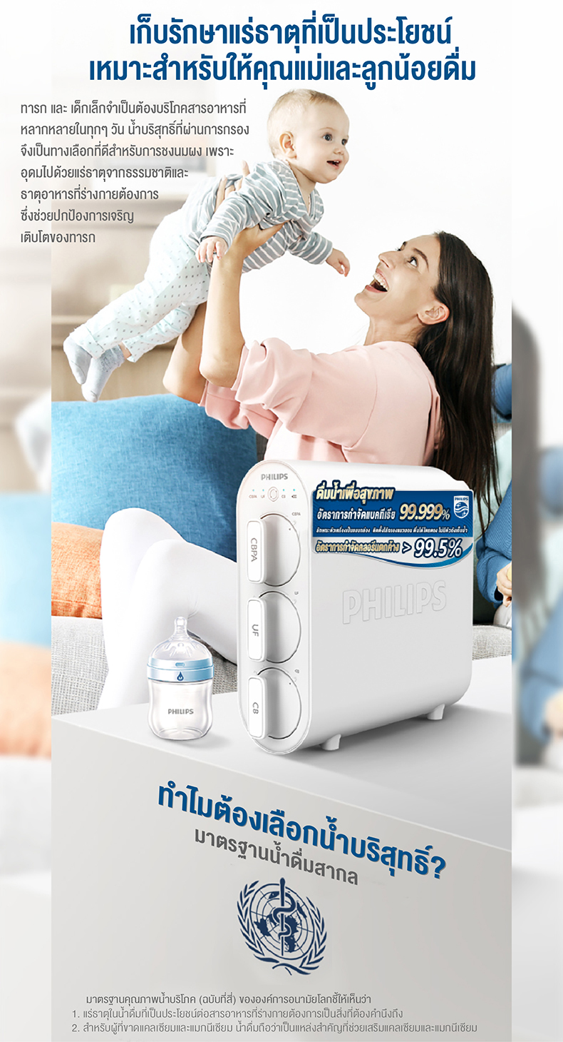 Philips water AUT3234 เครื่องกรองน้ําดื่ม ที่กรองน้ํา การกรอง 4 ขั้นตอน