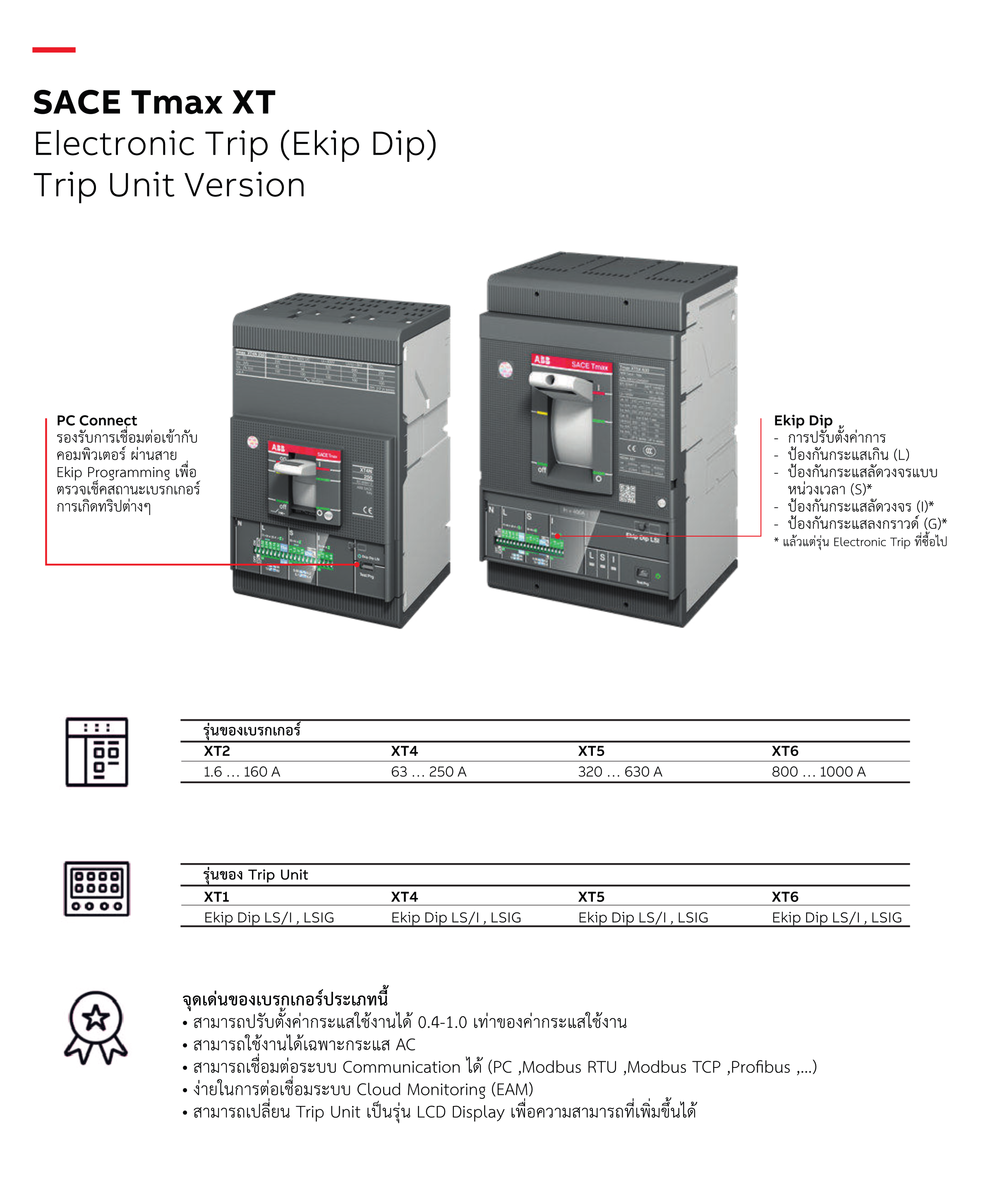 ABB MCCB XT2H 160 Ekip C Dip LSI In=63A 3P (70kA) Breaker Tmax XT ...