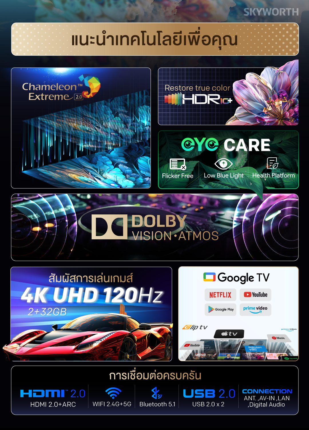 SKYWORTH กูเกิลทีวี Google TV ขนาด 86 นิ้ว 4K UHD 120Hz รุ่น 86SUE7600 เกรดพรีเมี่ยม [ประกัน 5 ปี + ส่งฟรีไม่มีขั้นต่ำ]