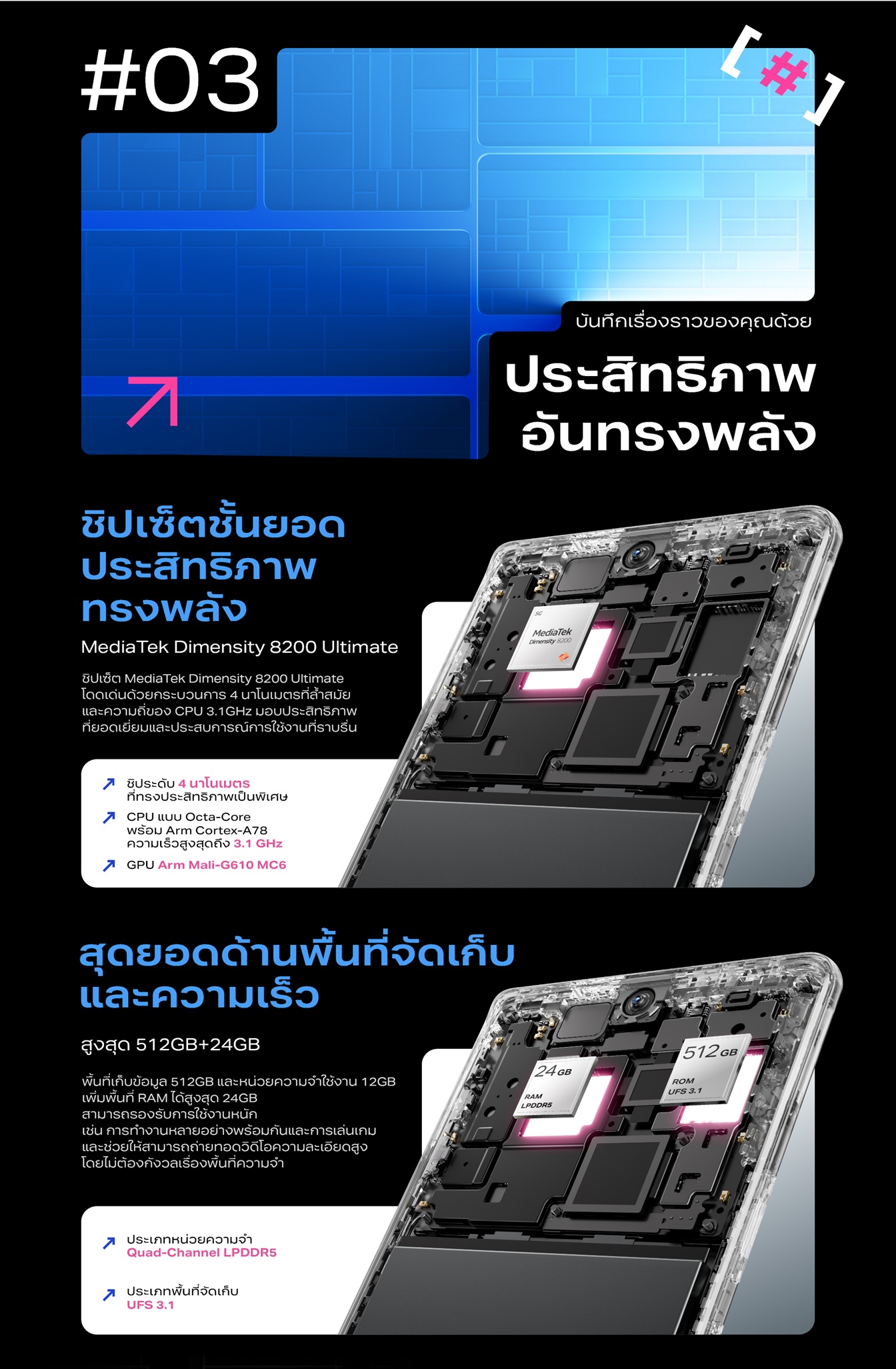 Infinix ZERO 40 5G 512+12GB(เพิ่มแรมสูงสุด 24GB) I Prostable 4K Vlog 108MP OIS+50MP Ultra-Wide I ชิปเซ็ตD8200 Ultimate5G