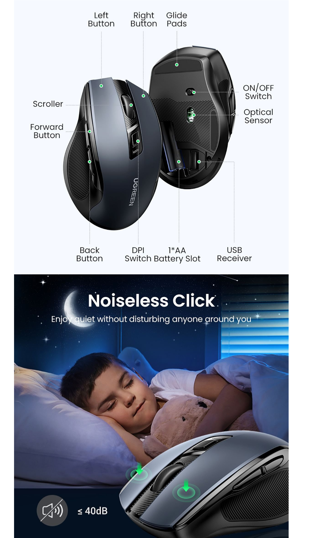 WIRELESS MOUSE (เมาส์ไร้สาย) UGREEN MU006 - BLACK 90855 | Shopee Thailand