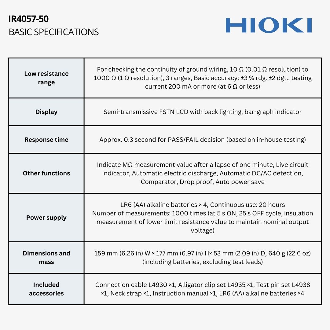 HIOKI IR4057-50 เครื่องทดสอบฉนวน 5 ช่วงตั้งแต่ 50 V ถึง 1000 V เหมาะ ...