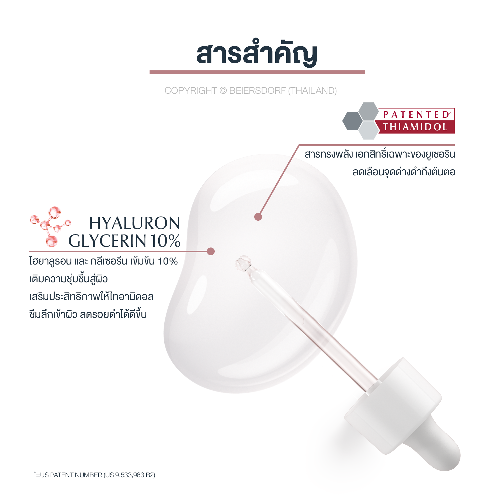 Eucerin SPOTLESS BRIGHTENING SEBUM CONTROL CRYSTAL BOOSTER SERUM 30 ML ...