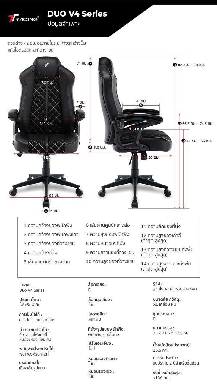 TTRacing Duo V3 V4 Pro Gaming Chair เก้าอี้เกมมิ่ง นั่งสบาย เบาะหนัง PU และผ้า Air Threads นุ่มสบายระบายอากาศดี